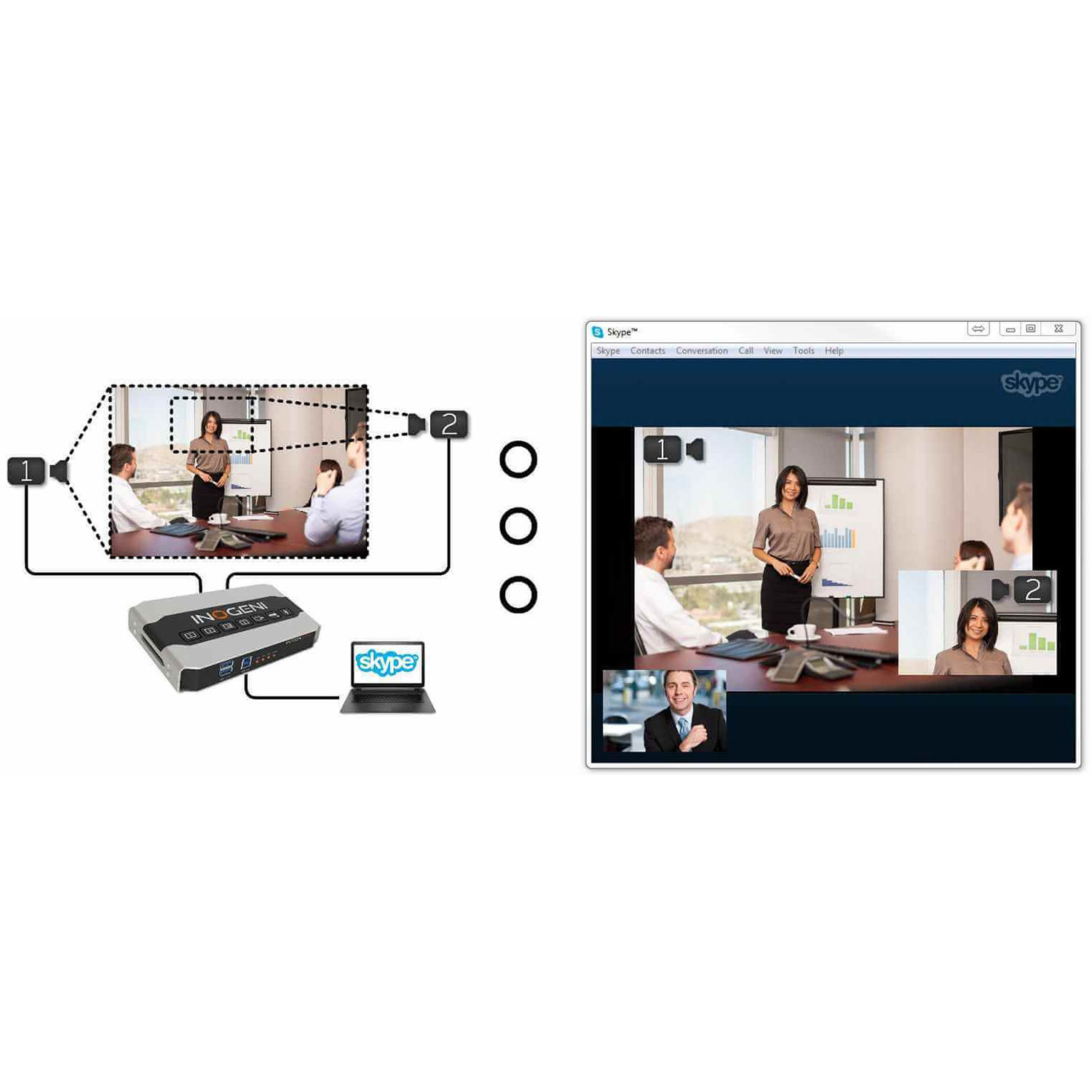 INOGENI SHARE2U camera mixer for two-source USB 3.0 AV switching — view 6