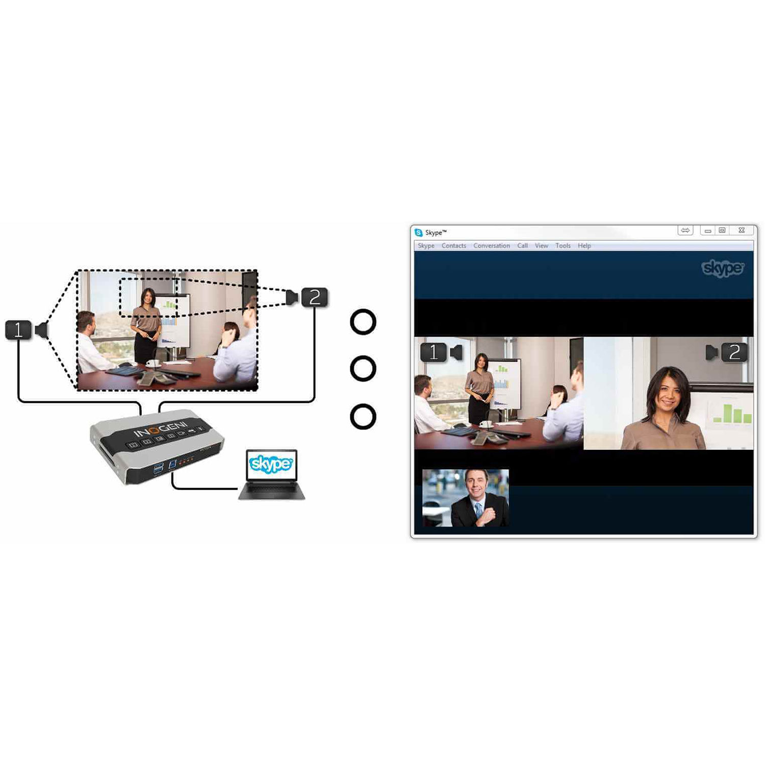 INOGENI SHARE2U camera mixer for two-source USB 3.0 AV switching — view 8