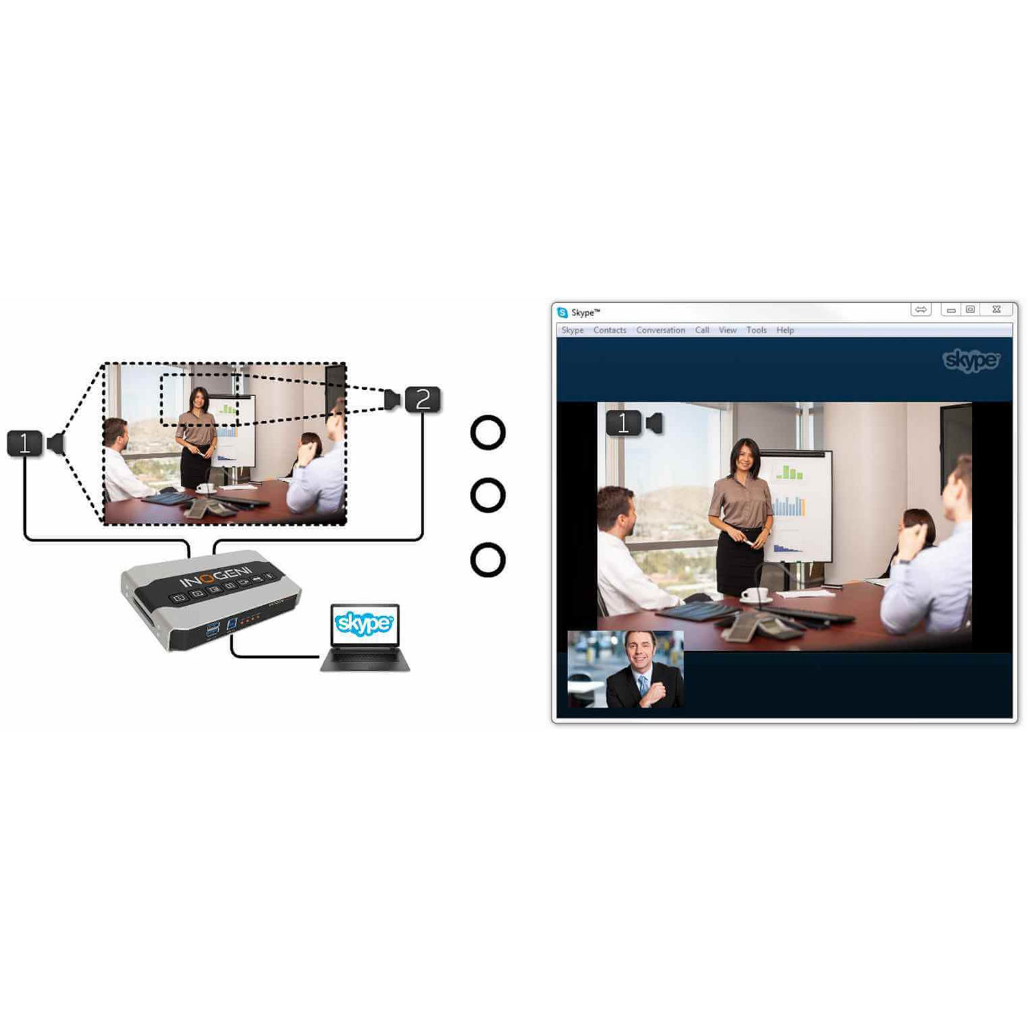 INOGENI SHARE2U camera mixer for two-source USB 3.0 AV switching — view 9