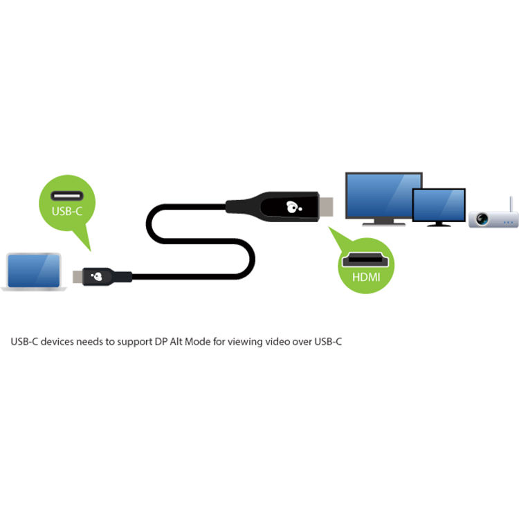 USB C to 4K HDMI Cable — view 3