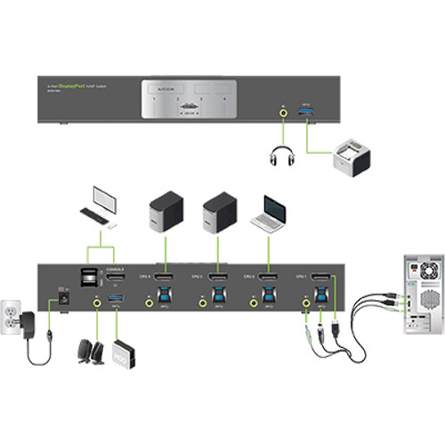 IOGEAR GCS1904 4-port DisplayPort KVMP switch with USB hub for 4K UHD multi-computer control — view 5