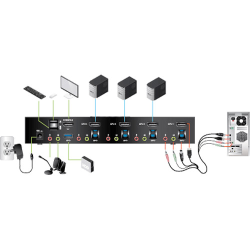 IOGEAR 4-port DisplayPort 1.2 KVMP switch with USB 3.1 Gen1 hub and audio, TAA compliant — view 5