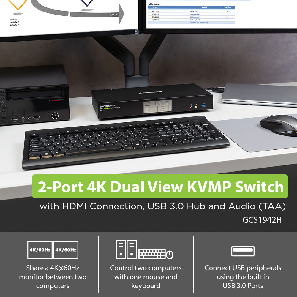 IOGEAR GCS1942H 2-port 4K dual view KVMP switch with HDMI for secure desktop control — view 5