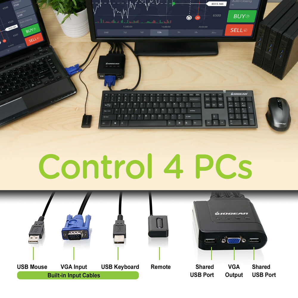 IOGEAR GCS24U 4-port USB cable KVM switch with wired remote for sharing one console across four computers — view 5