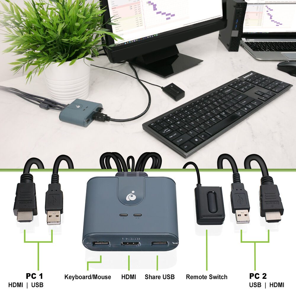 2-port Full HD KVM switch with HDMI and USB connections for sharing one monitor, keyboard, and mouse between two PCs — view 6