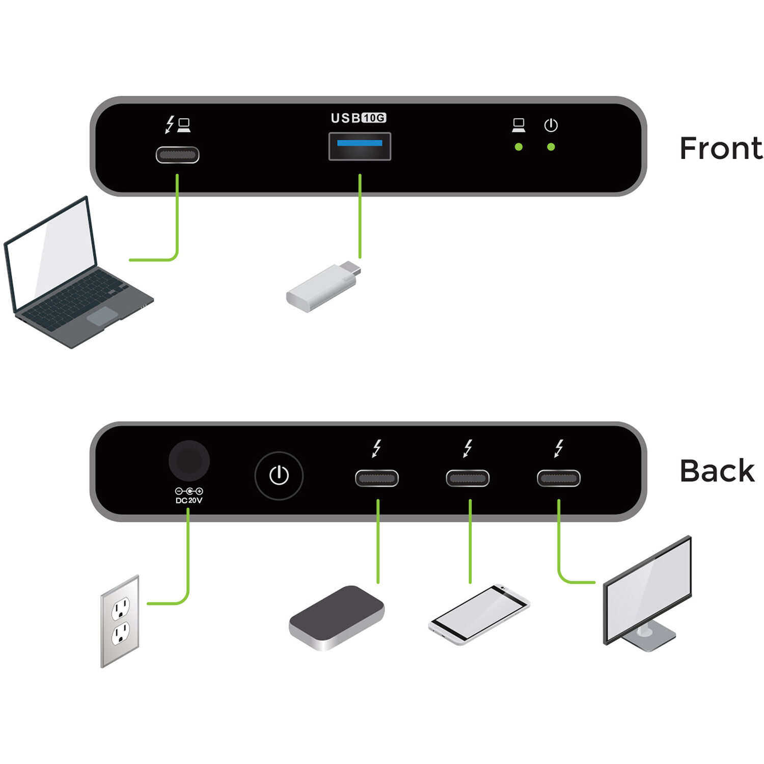 IOGEAR Quantum Thunderbolt 4 — view 2