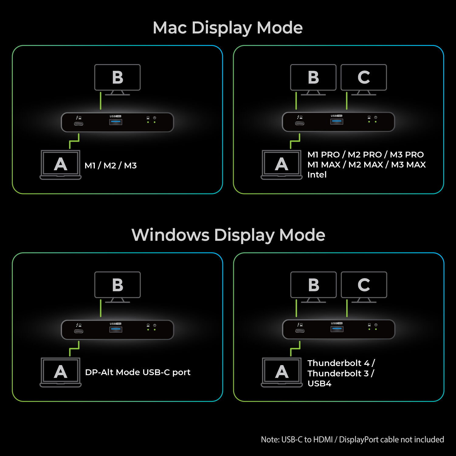 IOGEAR Quantum Thunderbolt 4 — view 9