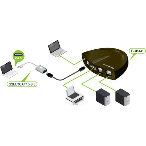 4-PORT USB 2.0 PRINTER SWITCH — view 6