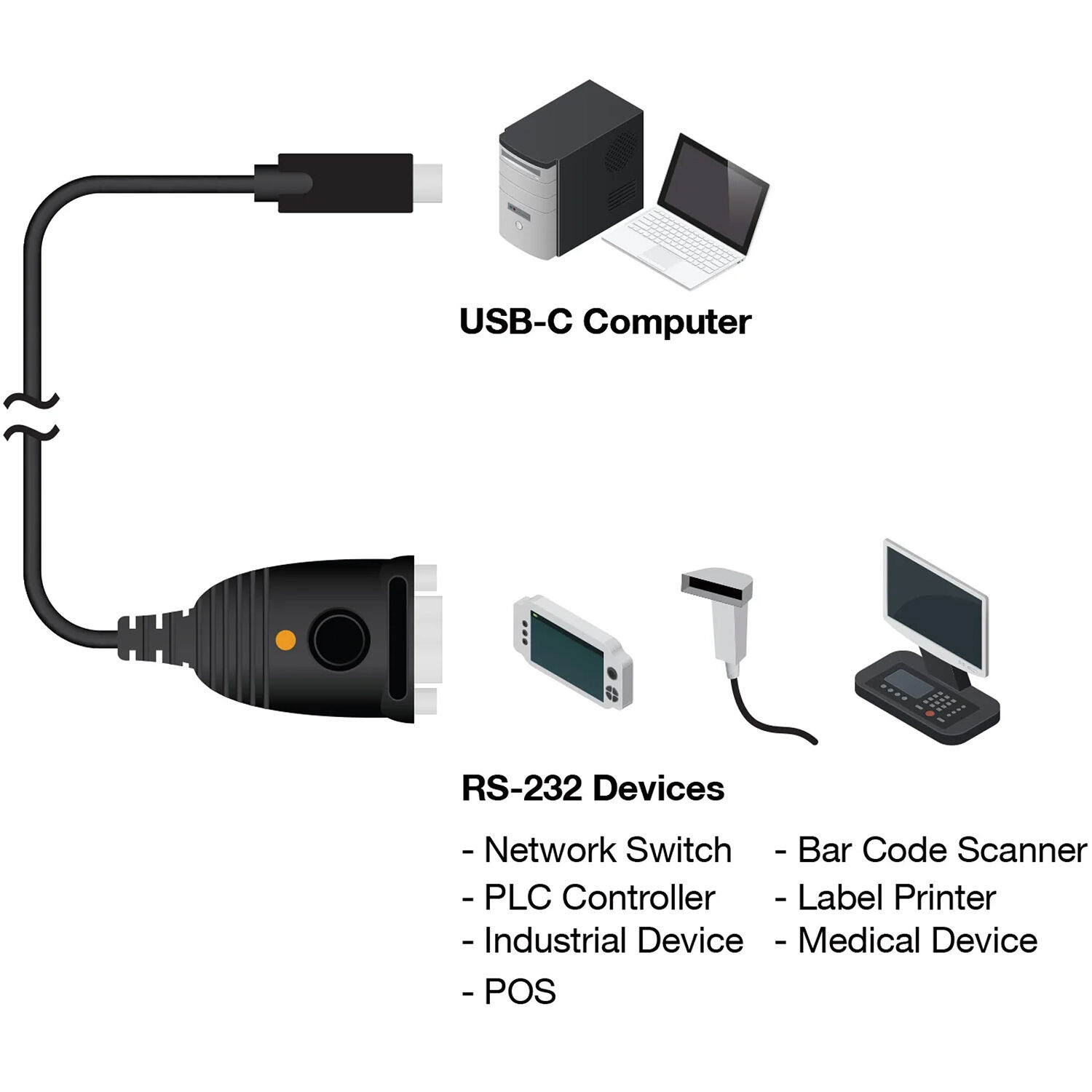 IOGEAR GUC232C USB-C to DB9 RS-232 serial adapter with 17 in cable — view 4