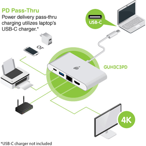 USBC 4K HDMI GbE USB A Hub wPD — view 7