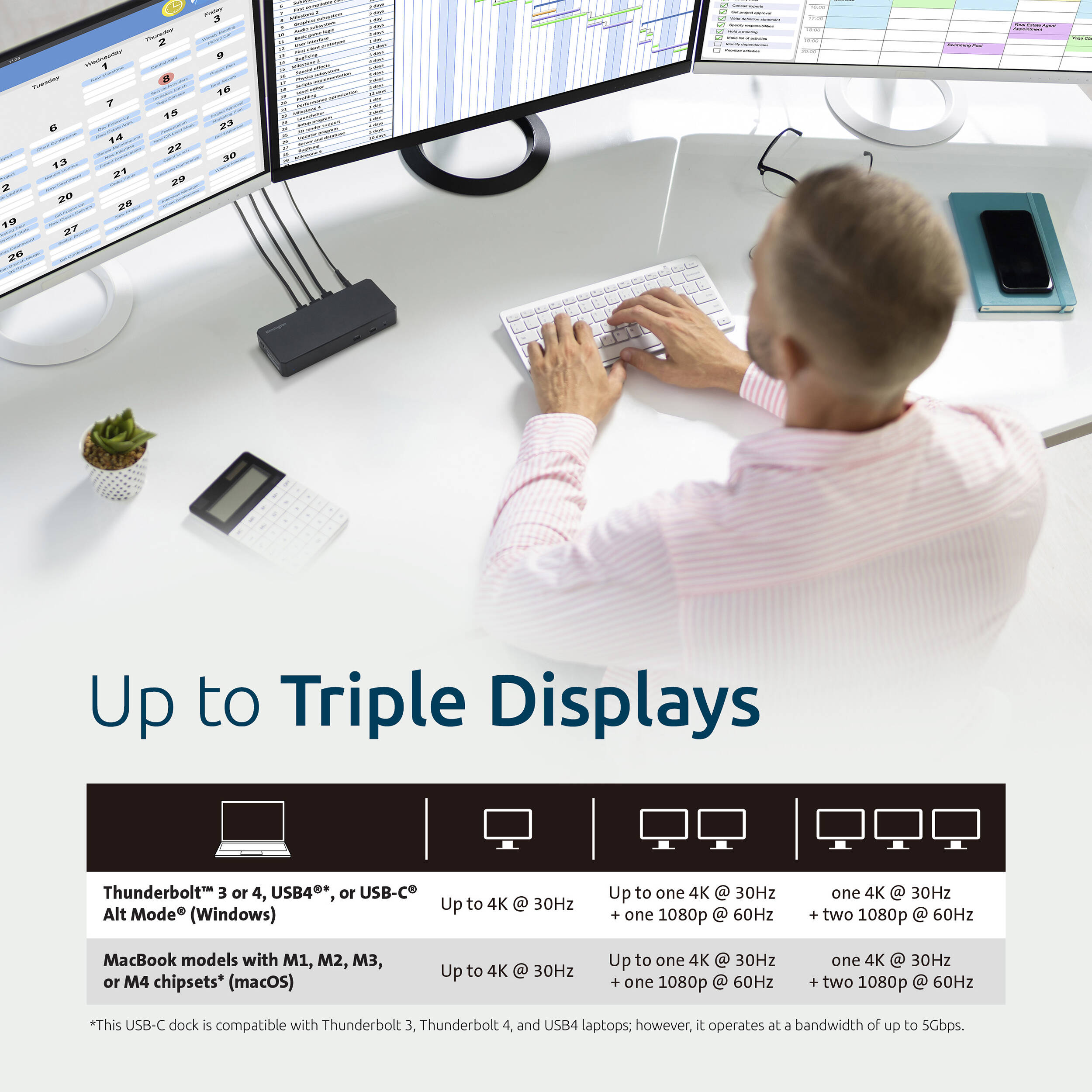 Kensington SD4760P triple-display USB-C docking station — view 8