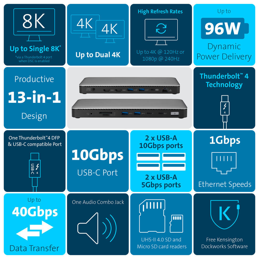 SD5760T THUNDERBOLT 4 DOCKIN — view 9