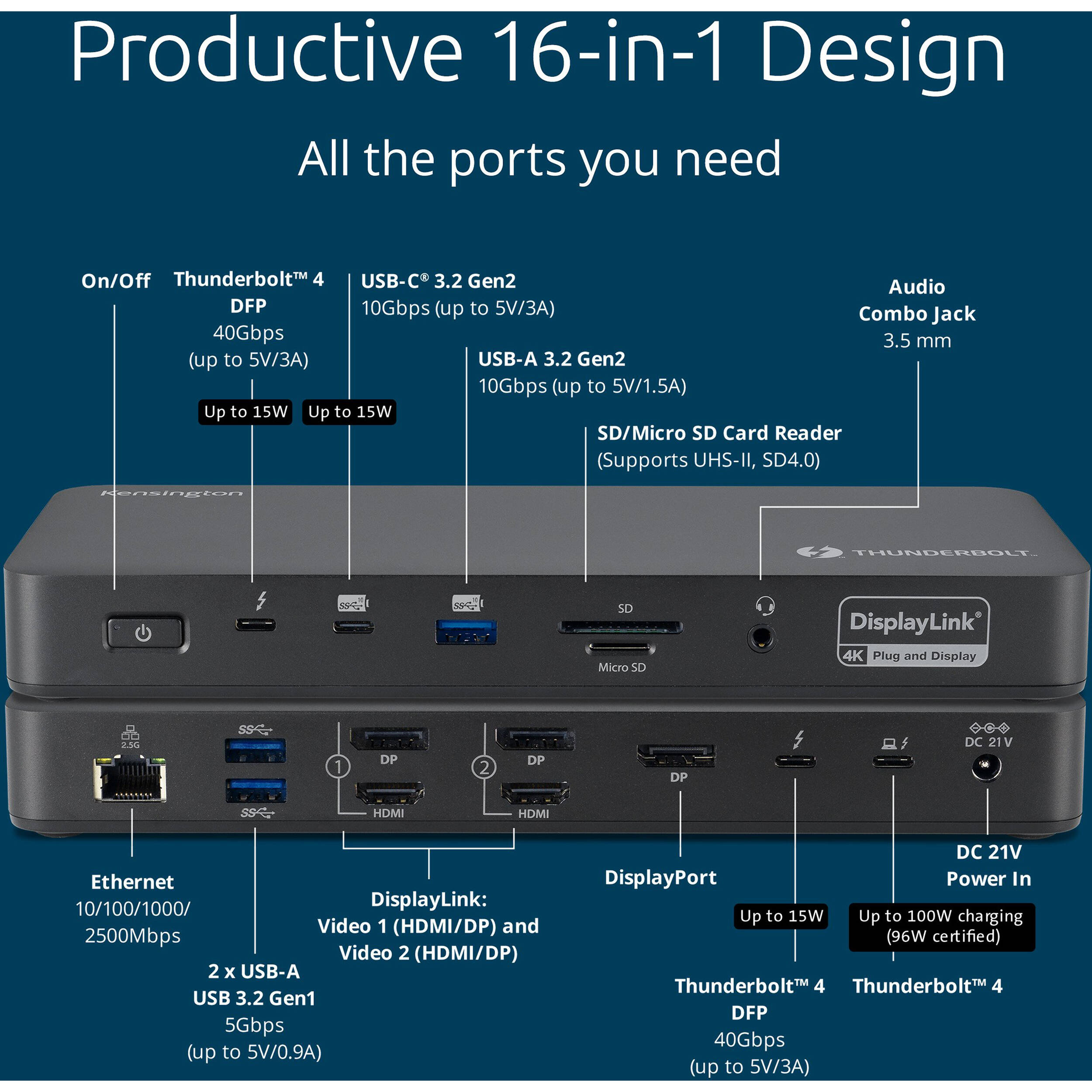 SD5910T EQ TB 4 Quad DL Dock — view 12