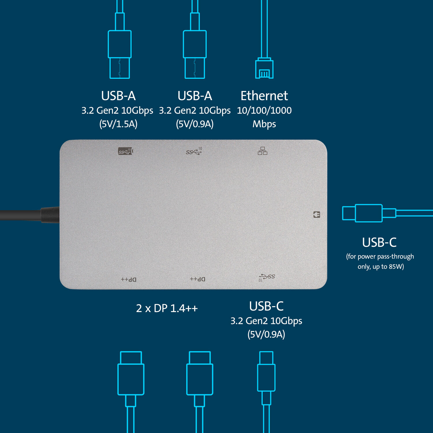 UH1450P USB-C MOBILE DOCK — view 13