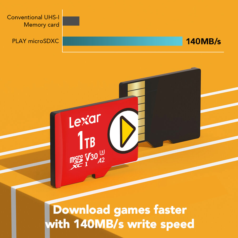 LEXAR, PLAY SPEED PUMP, UHS-1 MICRO SDXC 1TB, MEMORY CARD1TB, MEMORY CARD — view 6