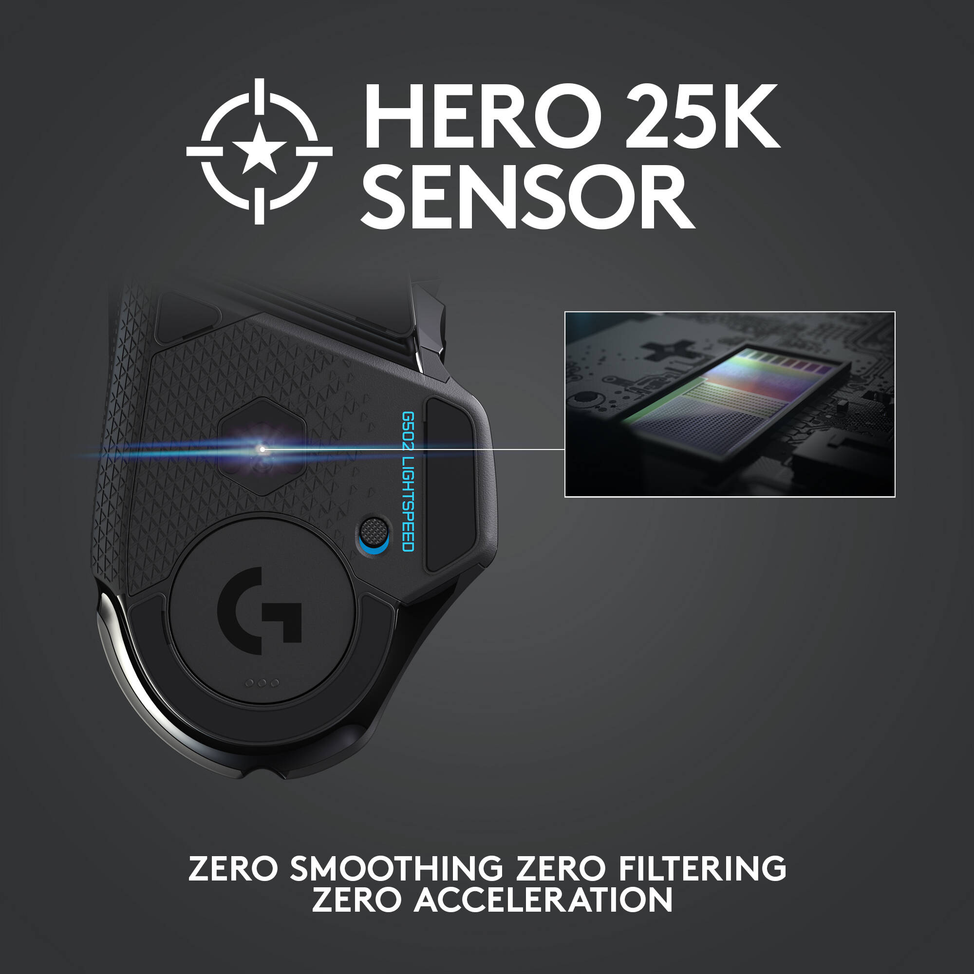 G502 LIGHTSPEED Wireless Gaming Mouse with HERO 25K Sensor — view 3