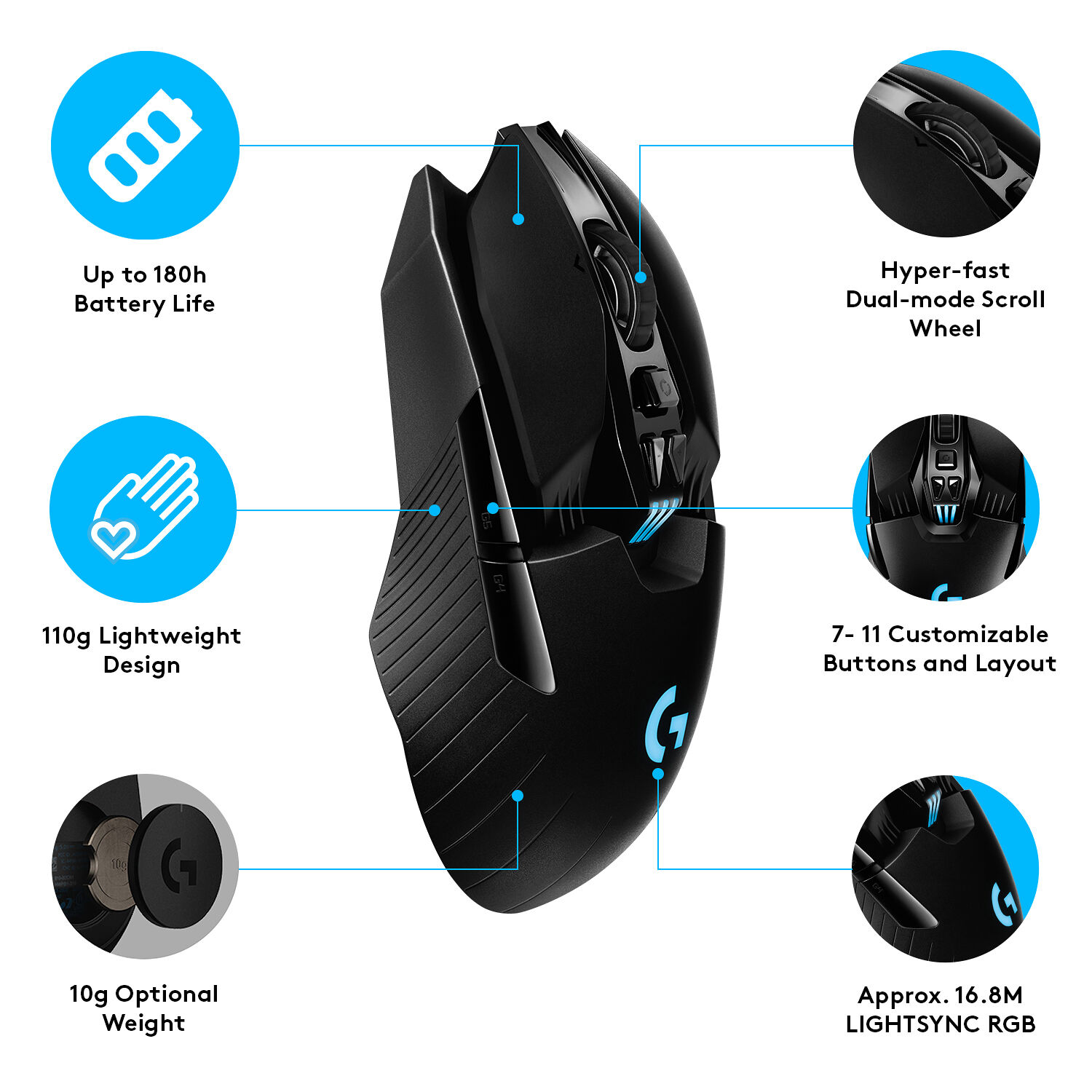 G903 Lightspeed Gaming Mouse — view 2