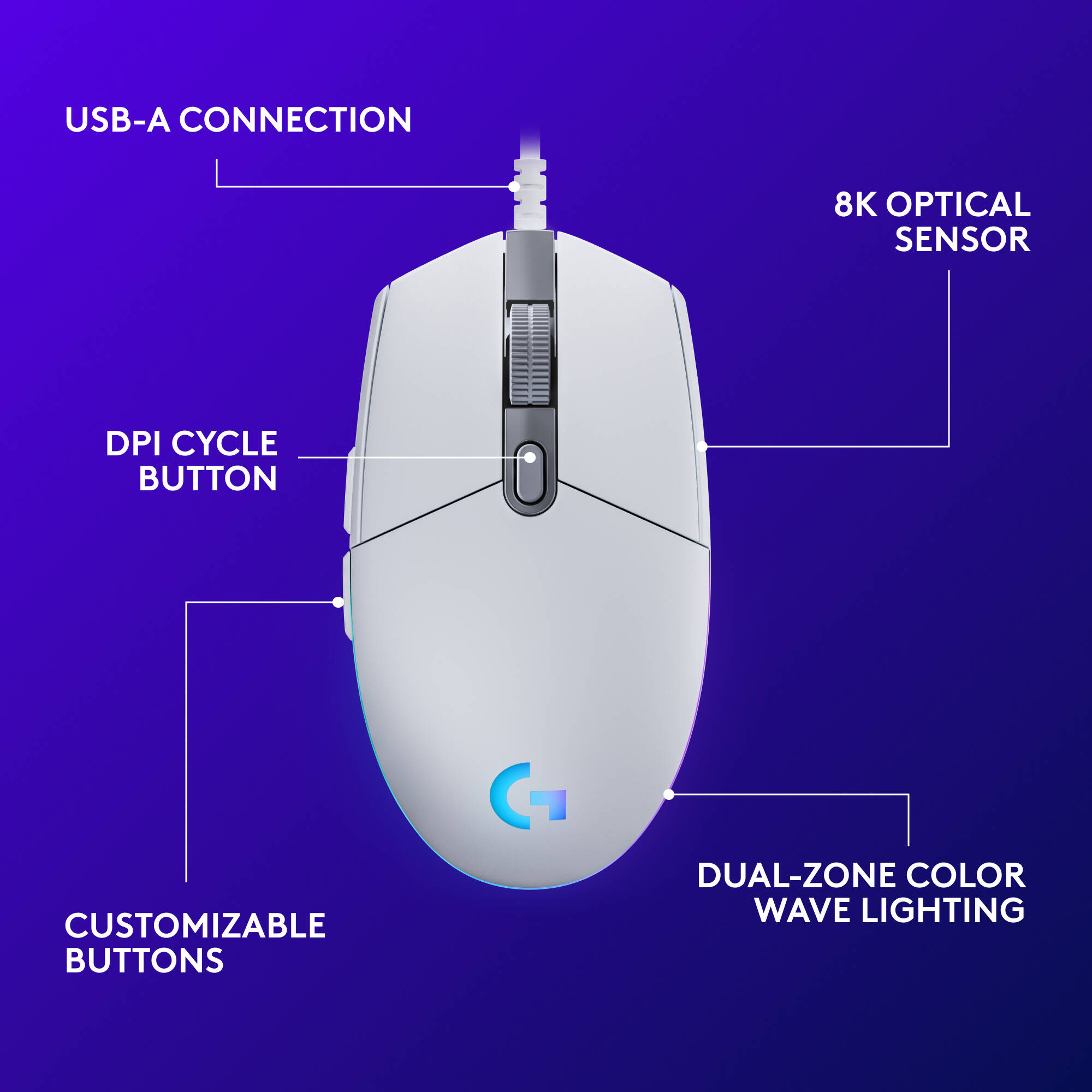 Logitech G203 LIGHTSYNC Gaming Mouse - White — view 6