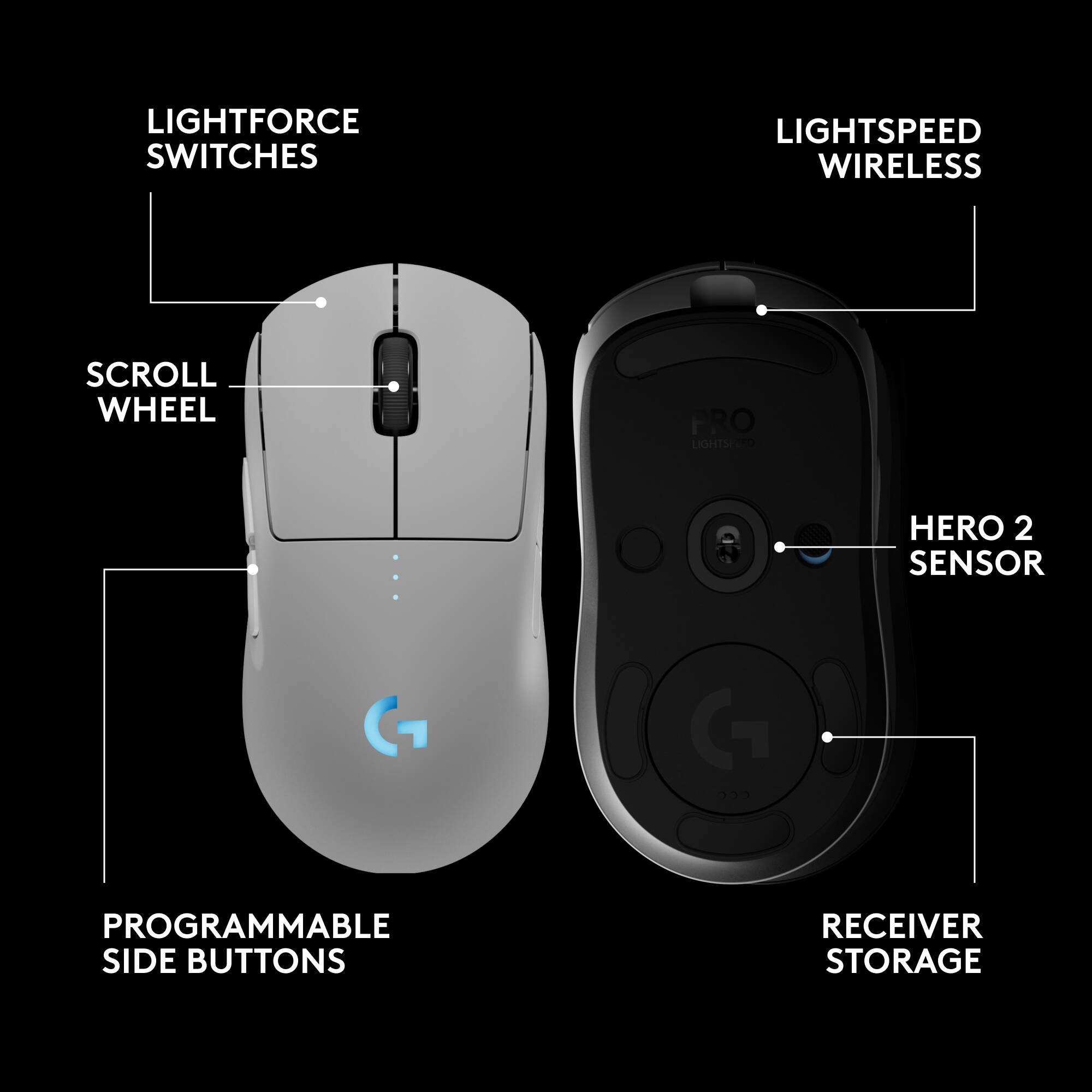 PRO 2 Wireless Mouse White — view 6