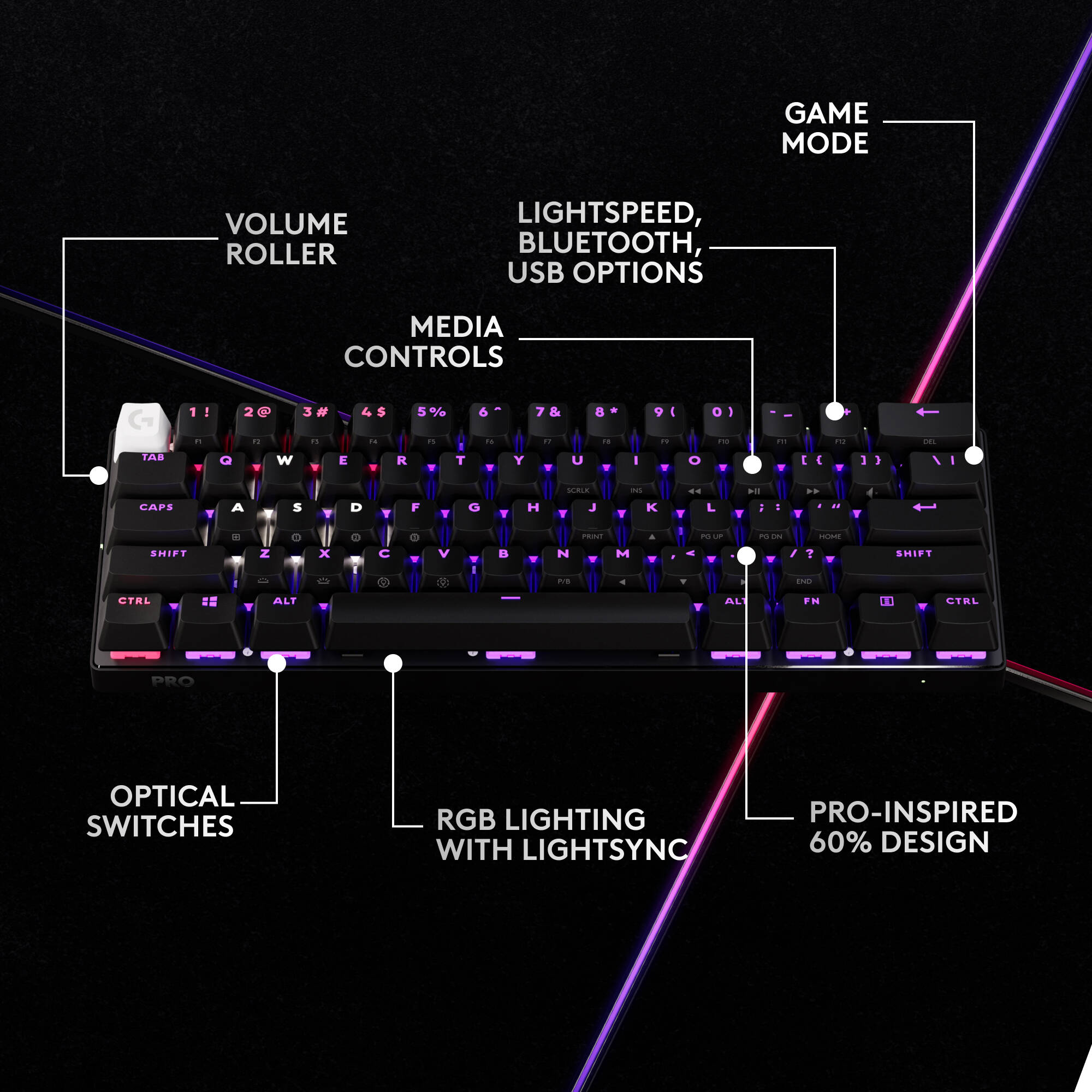 Logitech Pro X 60 wireless gaming keyboard in compact 60% layout — view 5