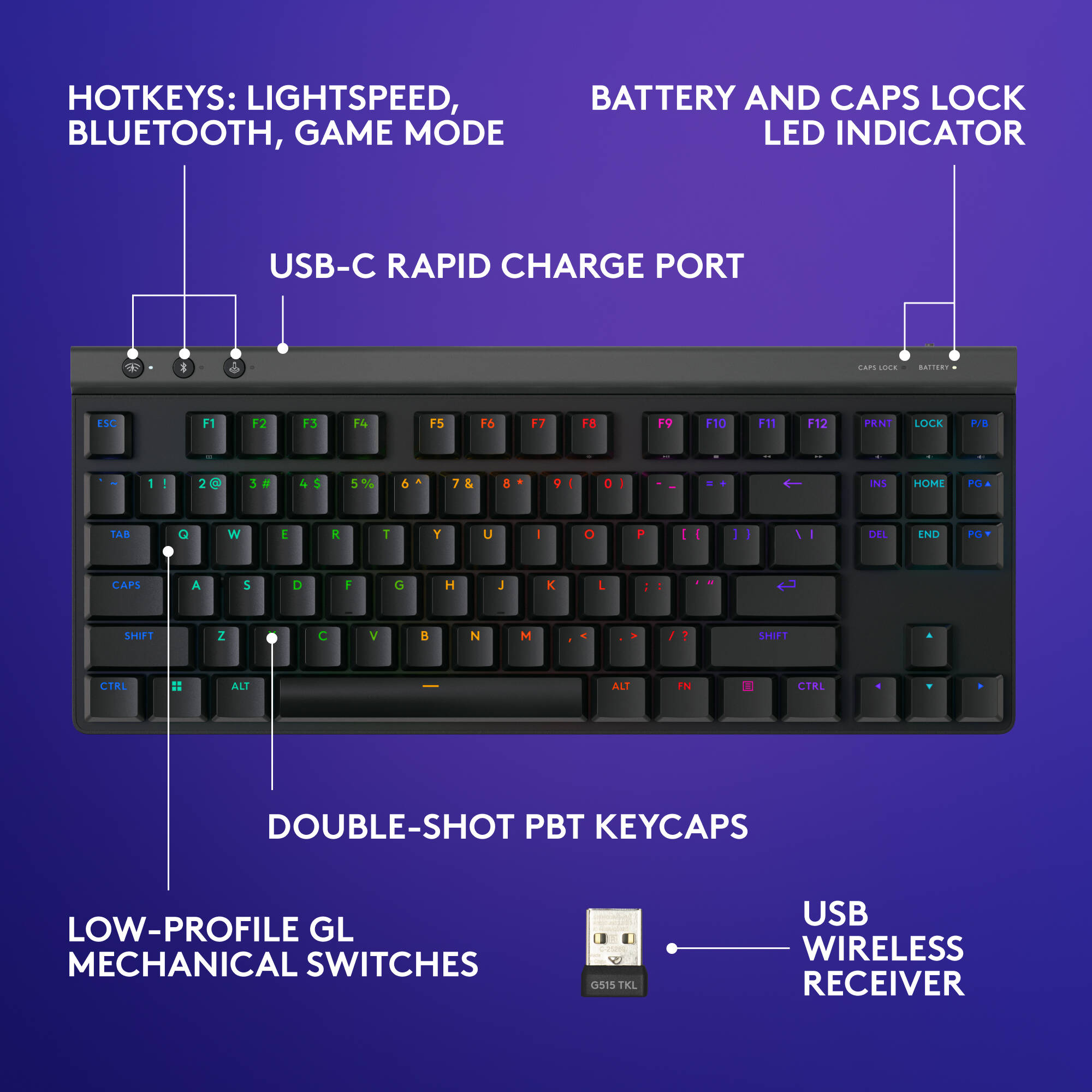 G515 LIGHTSPEED TKL Linear Wireless Gaming Keyboard, Black. — view 6