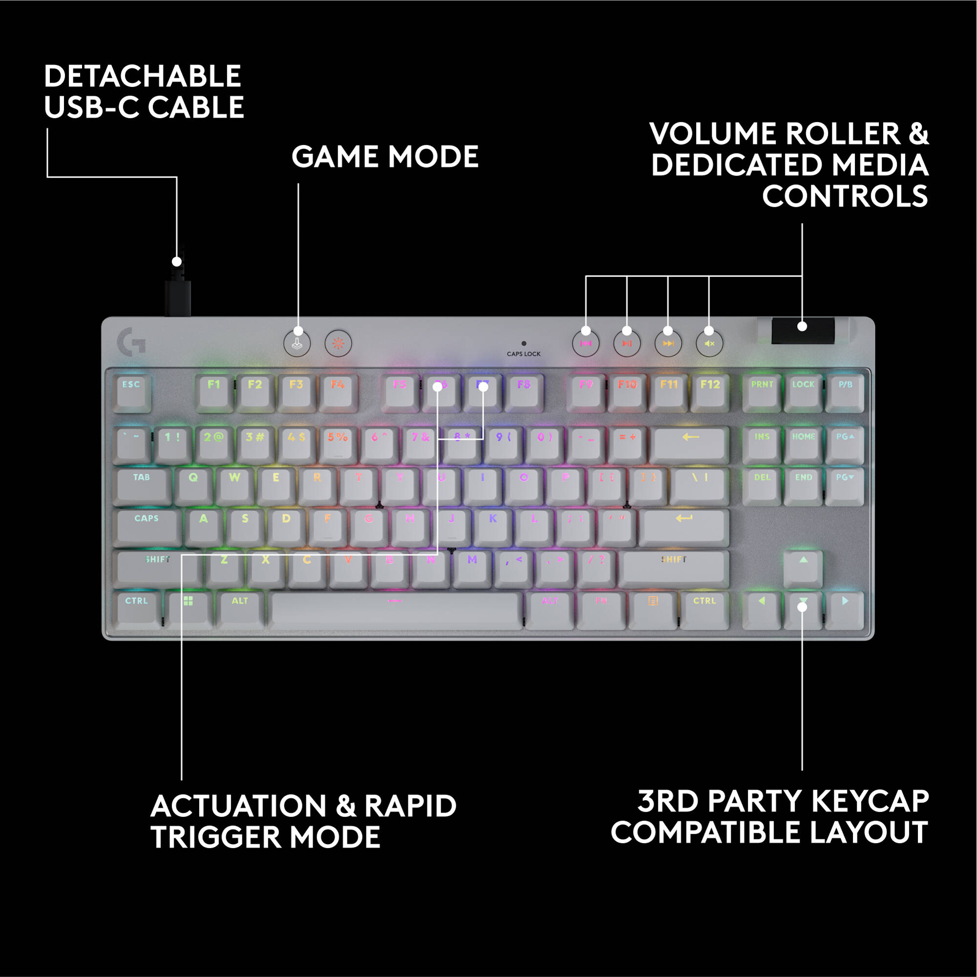 PRO X TKL Rapid White — view 7