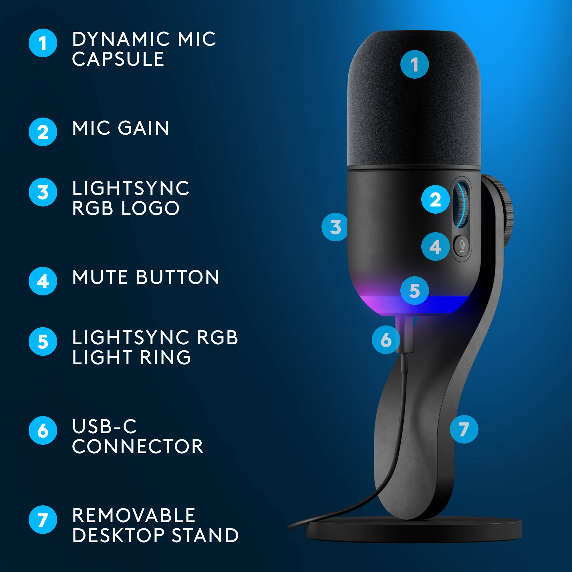 Blue Yeti GX black RGB gaming microphone with LIGHTSYNC on a creator desk — view 6
