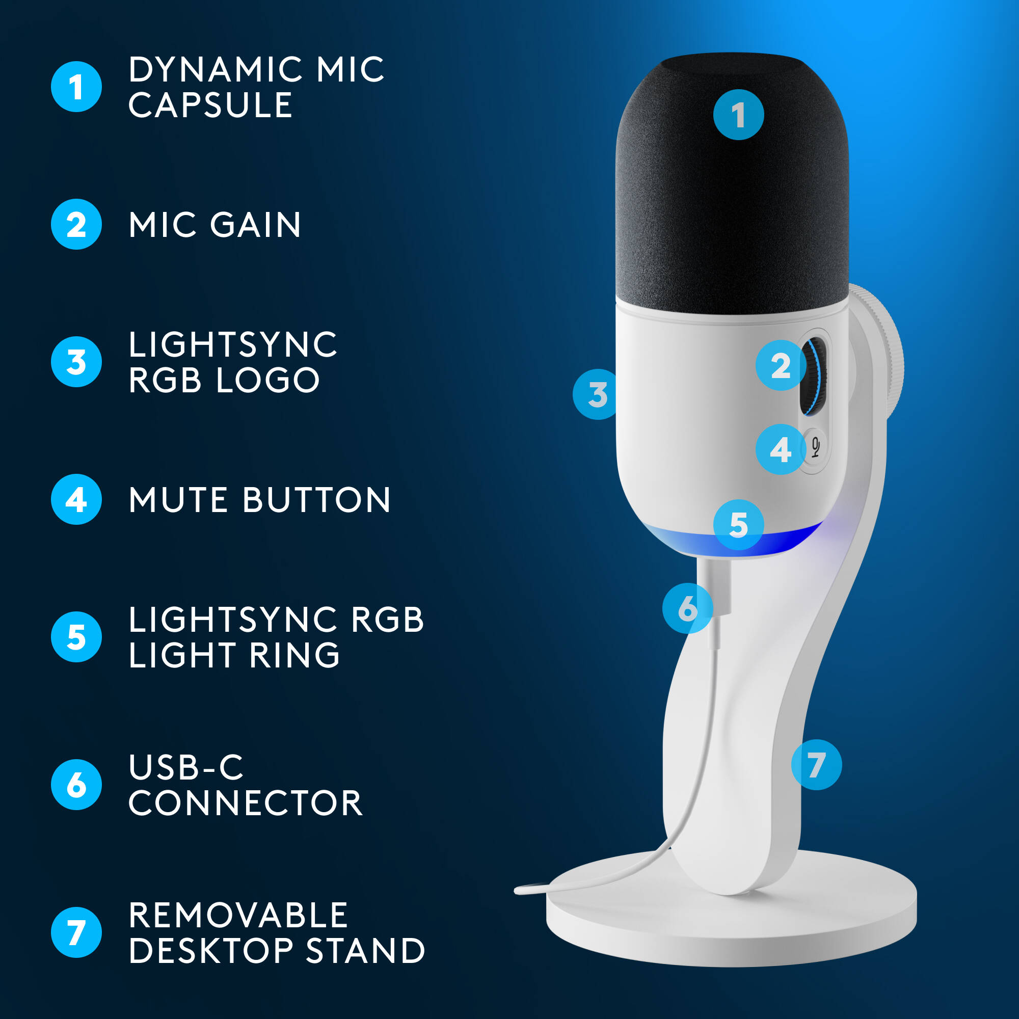 Logitech Yeti GX RGB gaming microphone with LIGHTSYNC lighting on a desktop setup — view 11