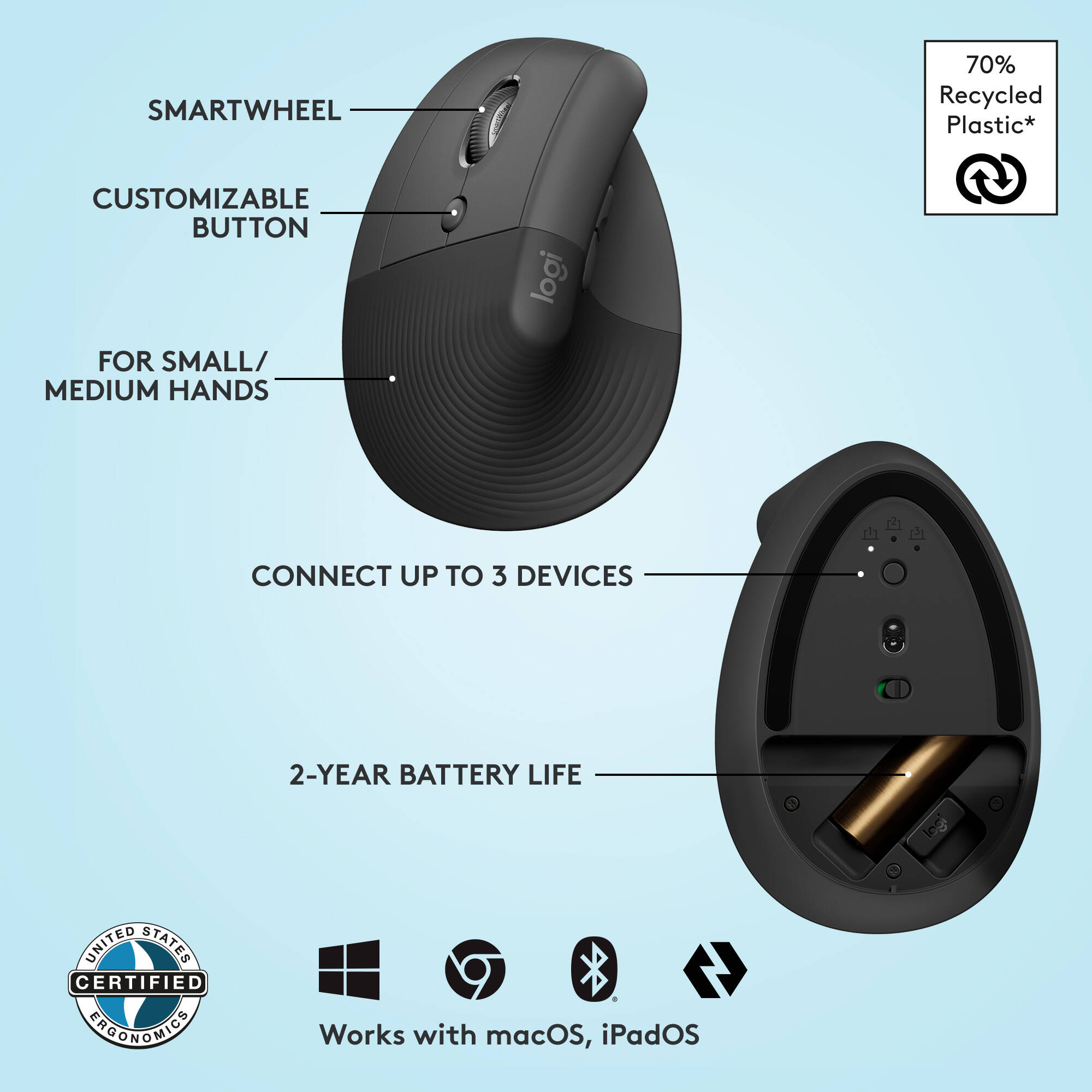 Logitech Lift Left Vertical Ergo Mouse in graphite, left-handed ergonomic wireless mouse — view 6
