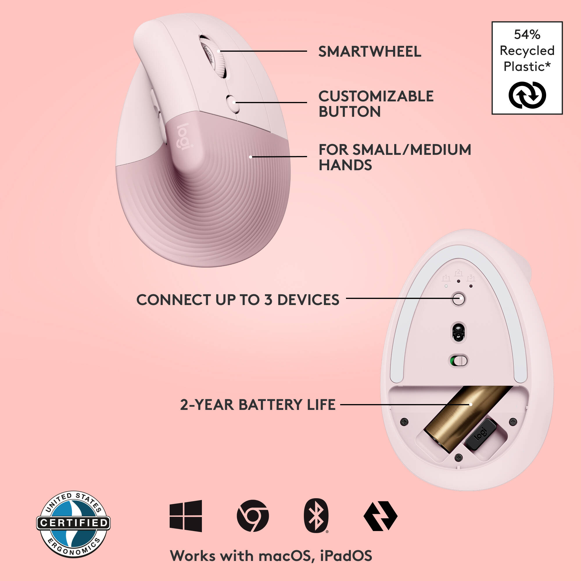 Logitech Lift vertical ergonomic wireless mouse in Rose — view 6
