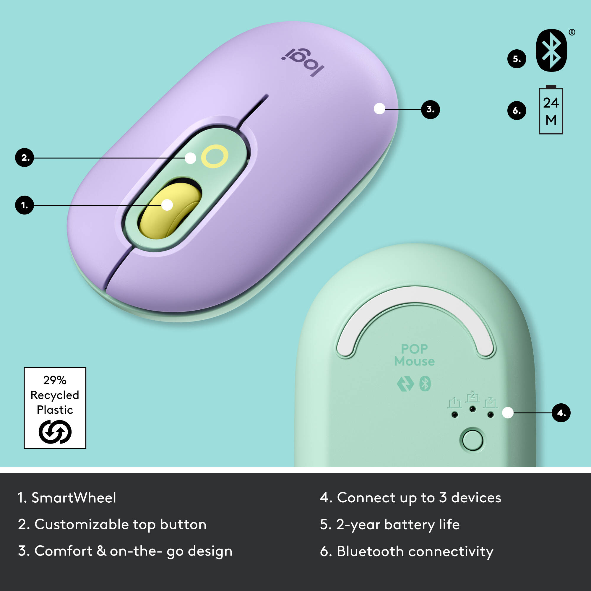 Logitech POP Mouse Daydream — view 6
