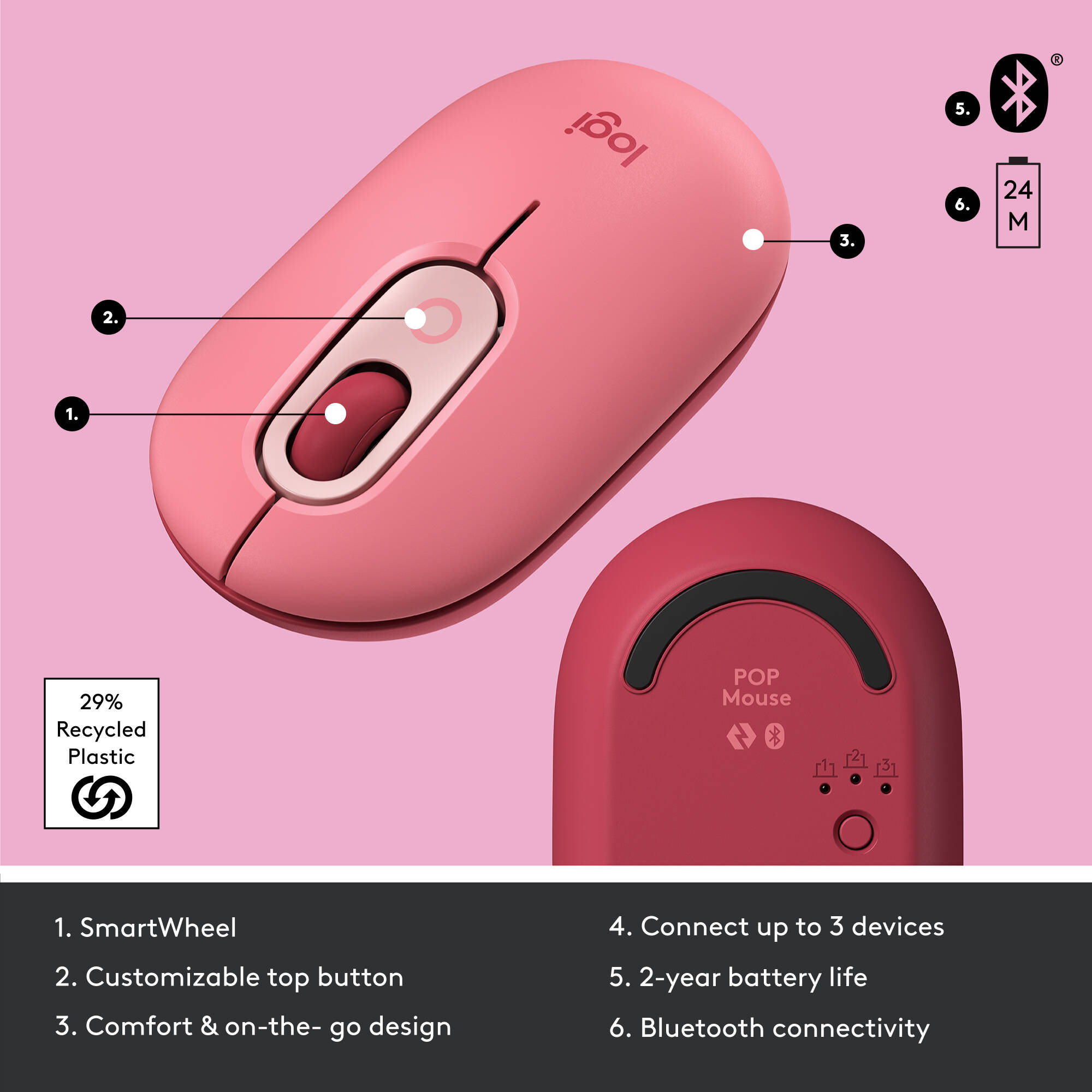 Logitech POP Mouse with emoji — view 6