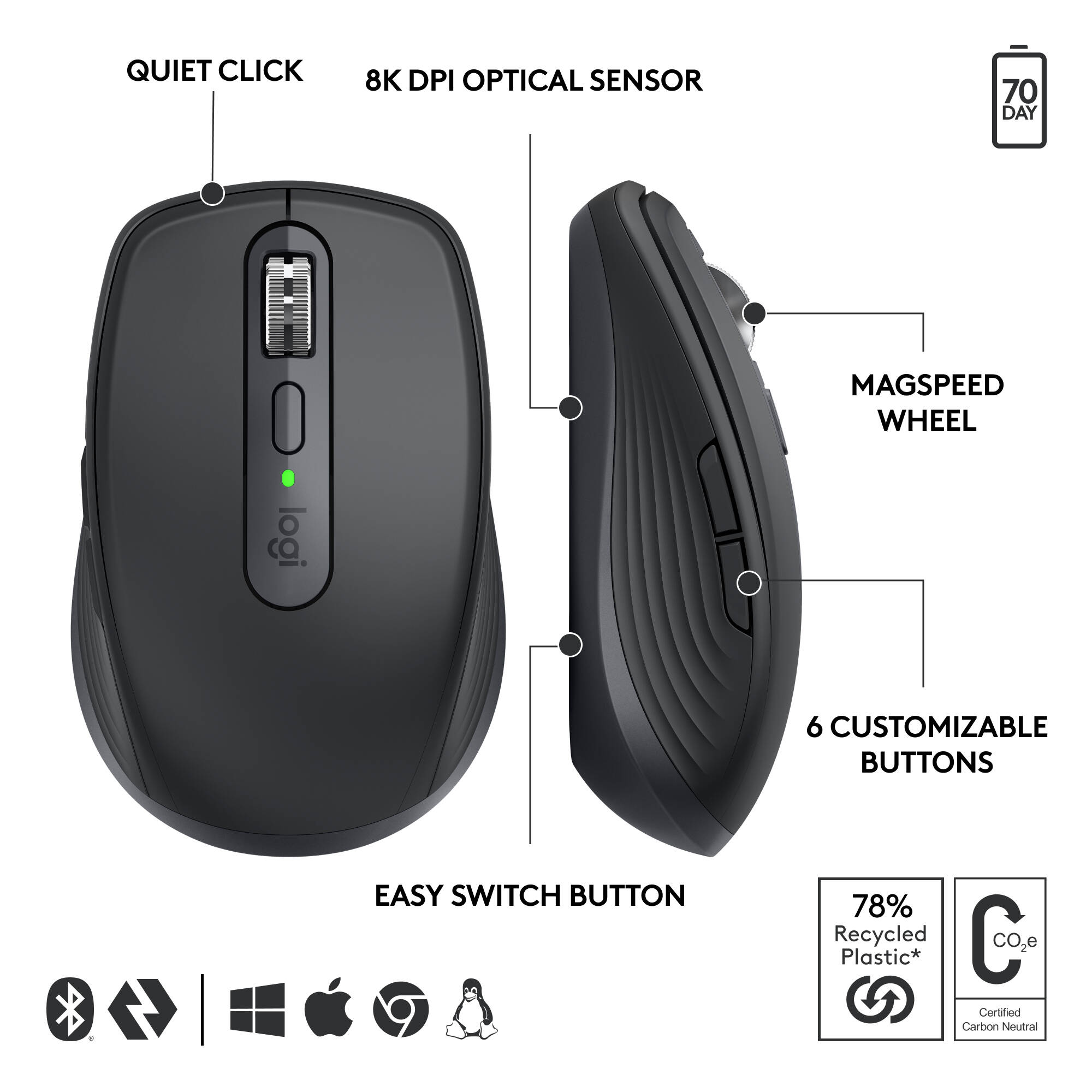 This compact mouse makes both IT help desks and on-the-move employees happy.  8000 DPI tracking, Quiet Clicks, and customizable with Logi Options+. Connects securely via Logi Bolt Bluetooth wireless. GRAPHITE. — view 6