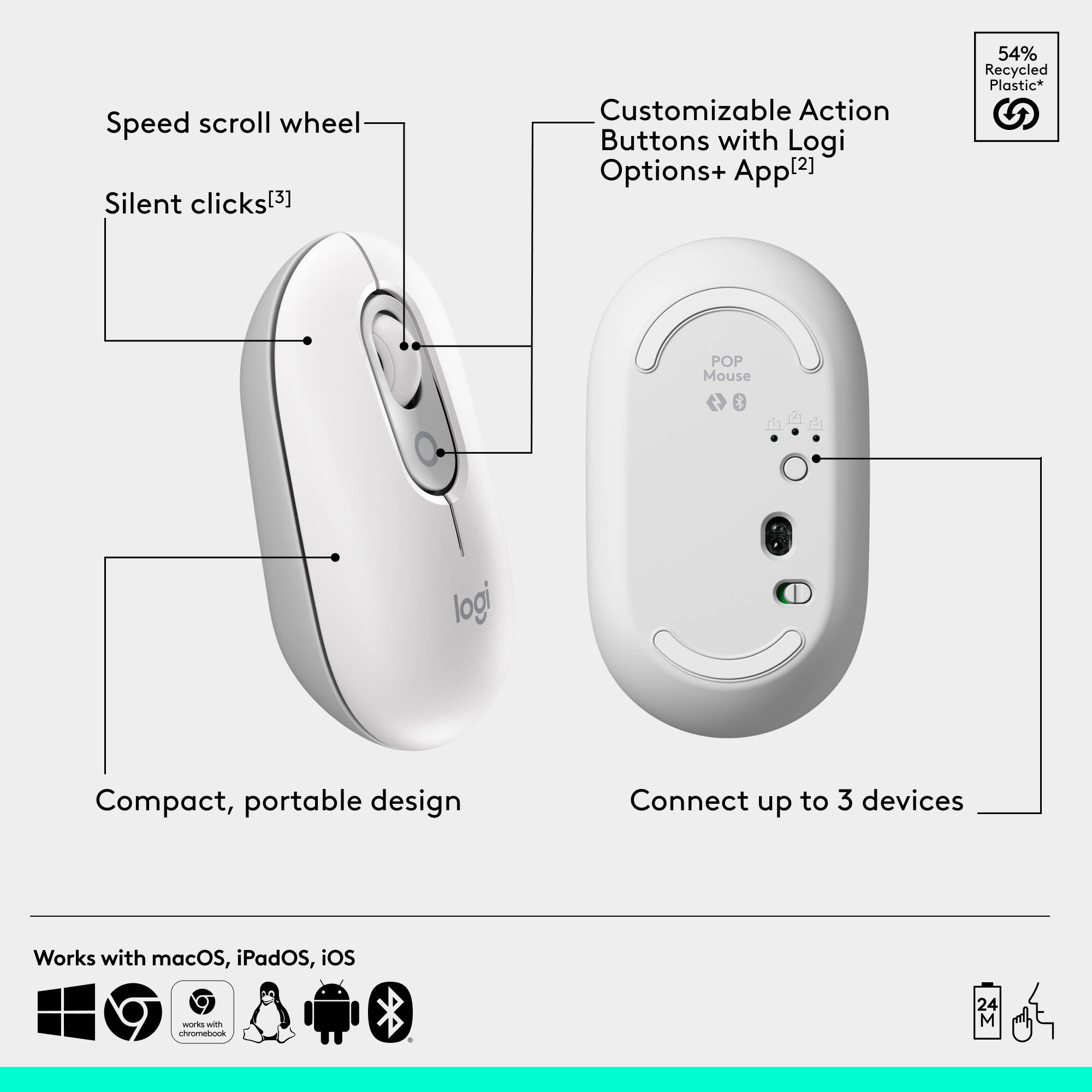 Pop Mouse Off white — view 6