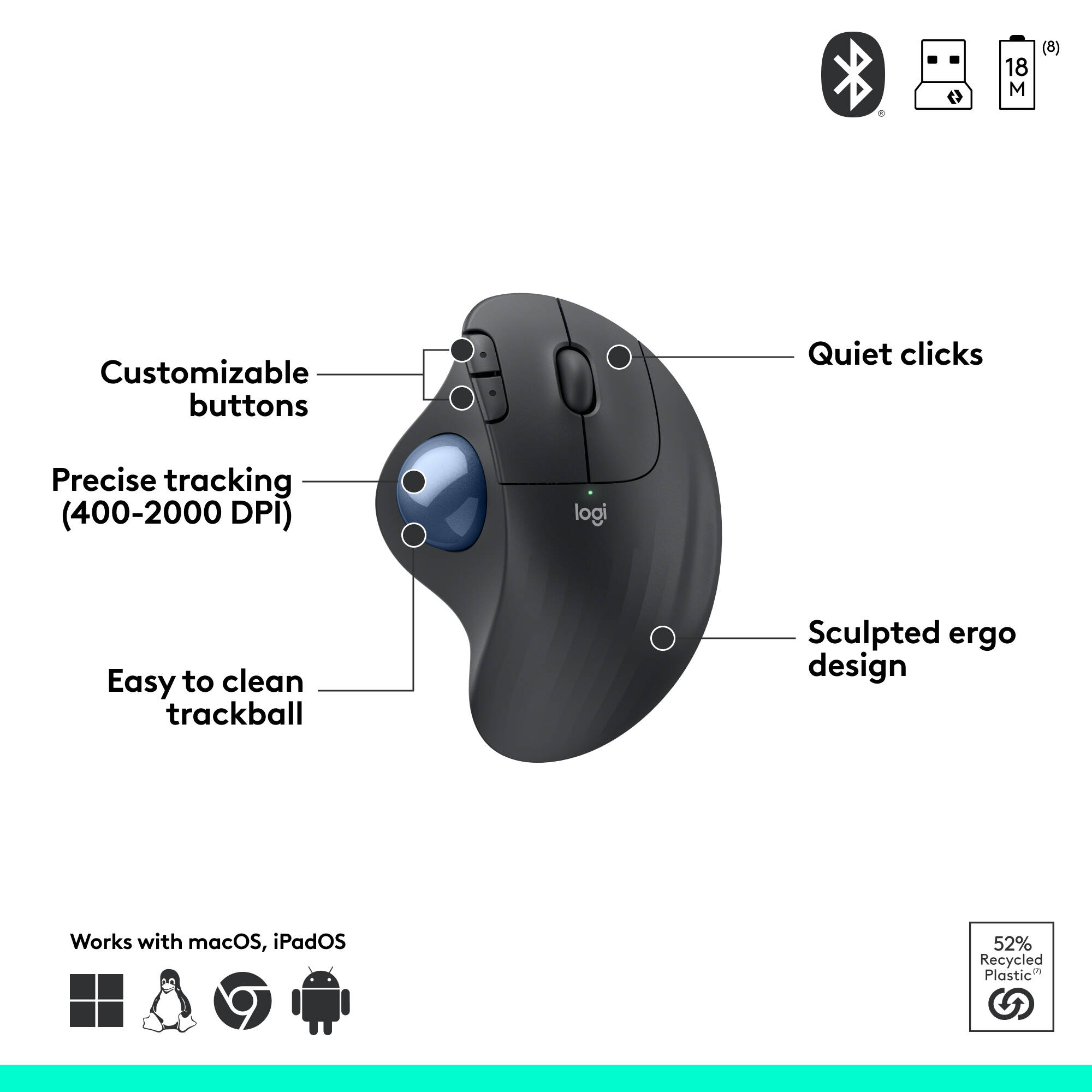This mouse is ideal for people who want an ergonomic mouse for all day comfort and productivity - and for IT departments that need high-performance, secure wireless connections and ease of deployment Designed For Sustainability: The plastic parts include 50% post consumer   recycled plastic Compact Footprint: Ideal for tight workspaces because  the mouse doesn't move, it fits in seamlessly alongside your computer &  keyboard Enterprise Secure Built for Scale Wireless Connection Convenient Controls. GRAPHITE. — view 6