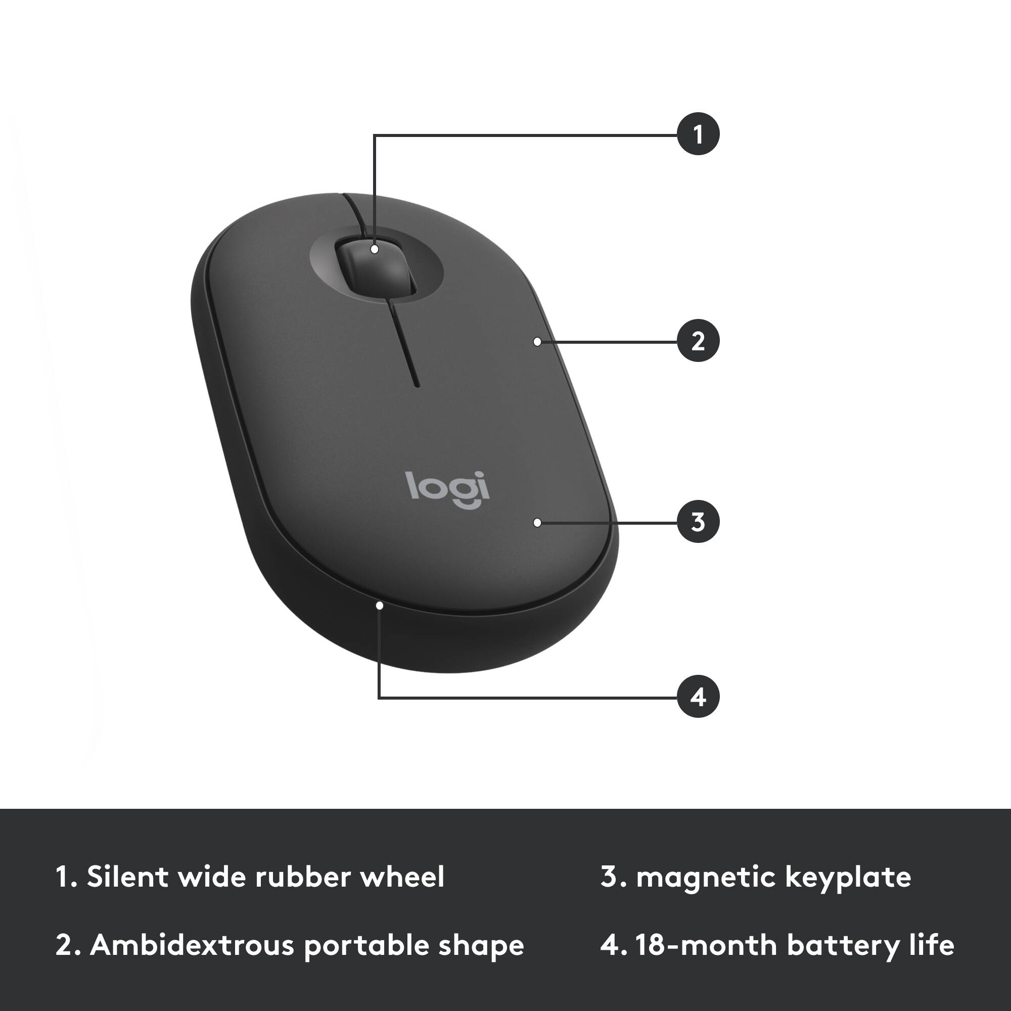 Logitech MK470 slim wireless keyboard and mouse combo with compact keyboard and ambidextrous mouse — view 7