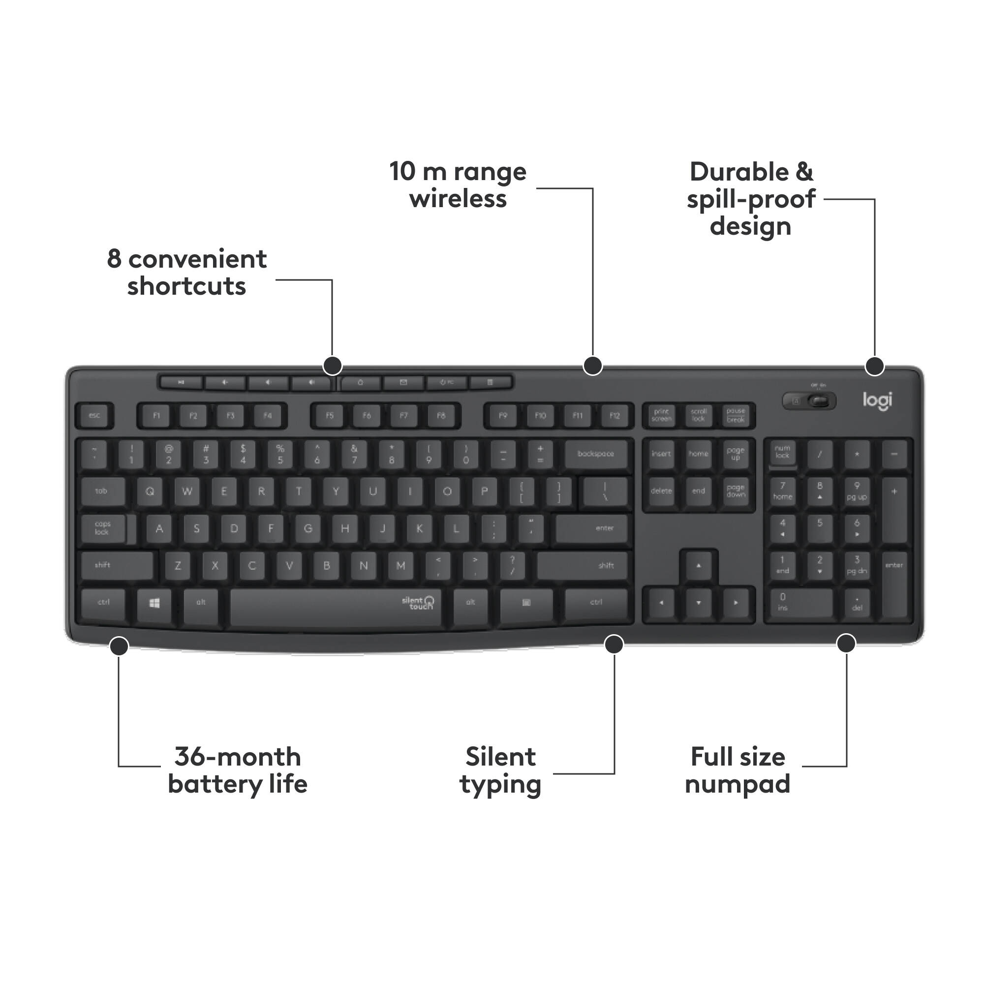 Logitech MK295 Silent Wireless Keyboard and Mouse Combo in graphite with full-size keyboard and contoured mouse — view 5