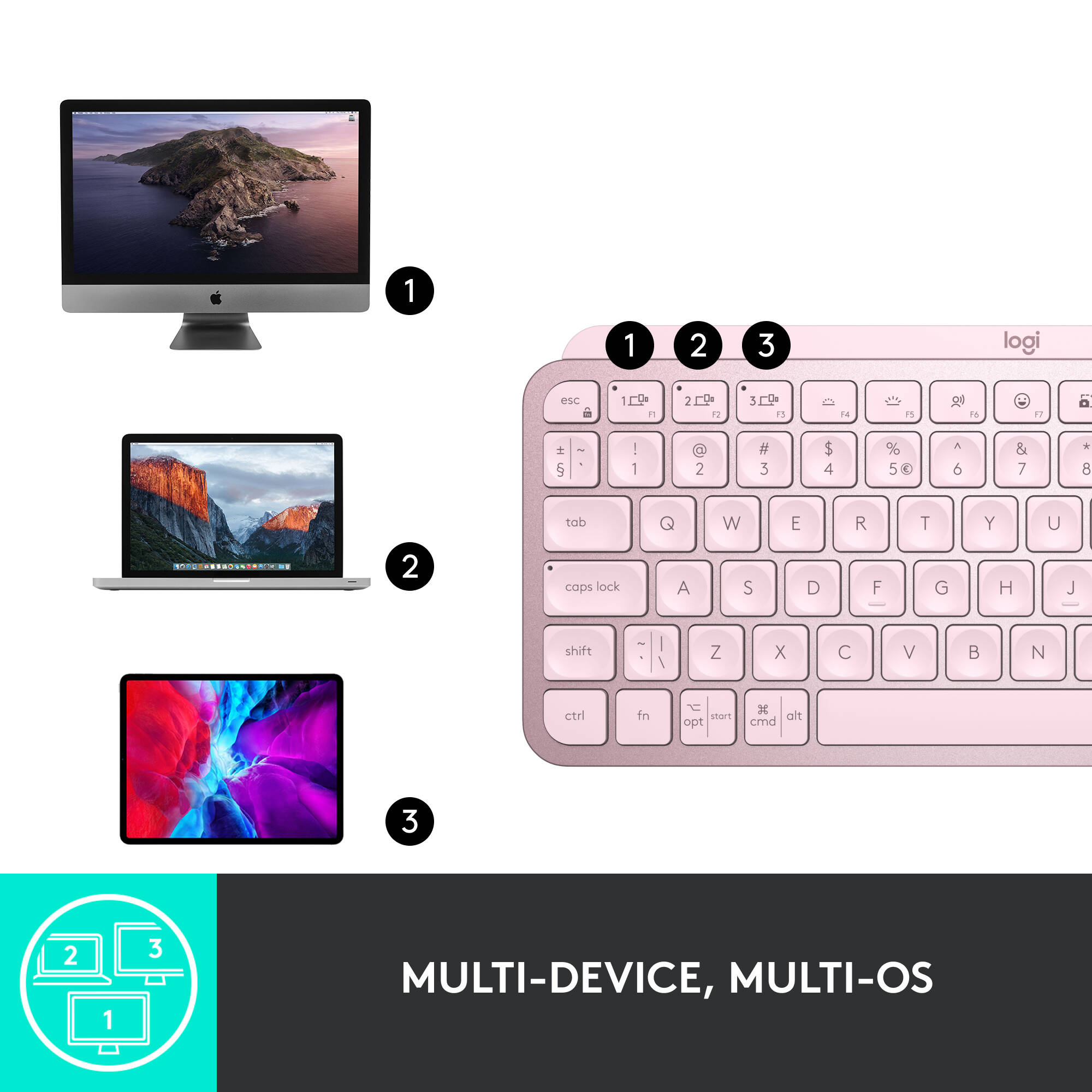 Logitech MX Keys Mini wireless compact keyboard in Rose — view 8