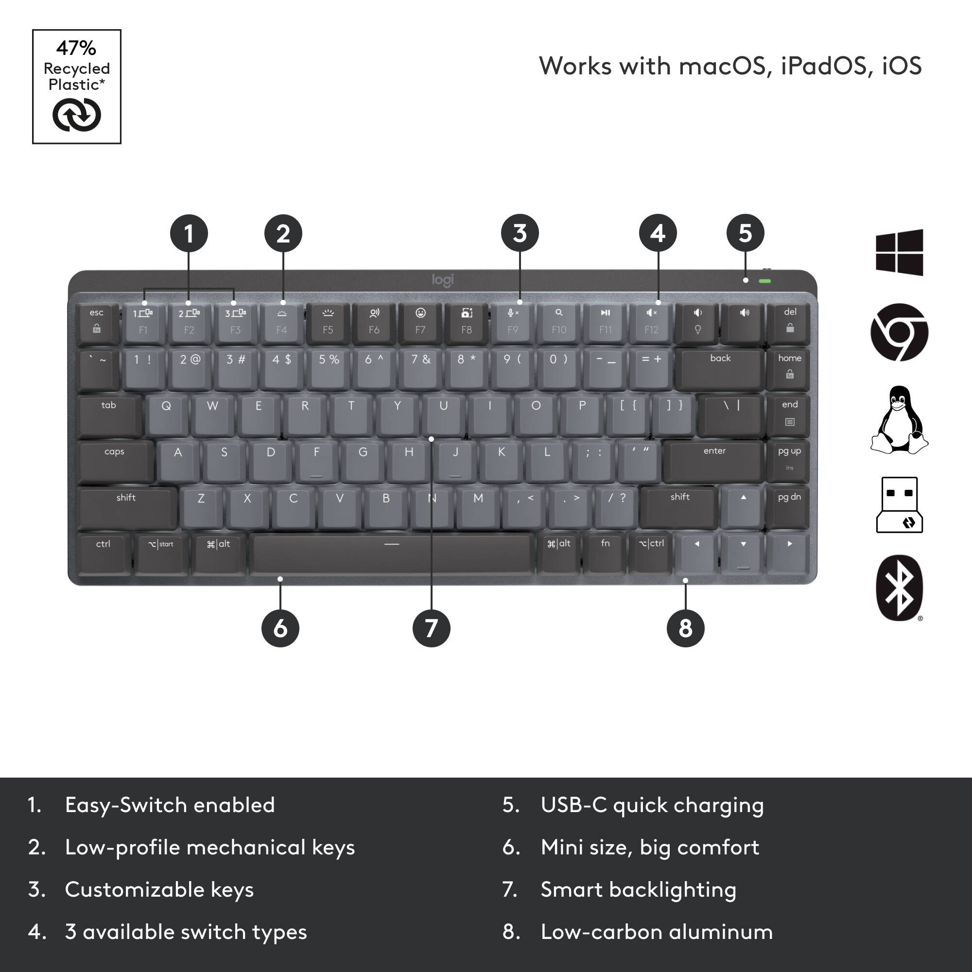 Logitech MX Mechanical Mini illuminated wireless keyboard with compact layout — view 7