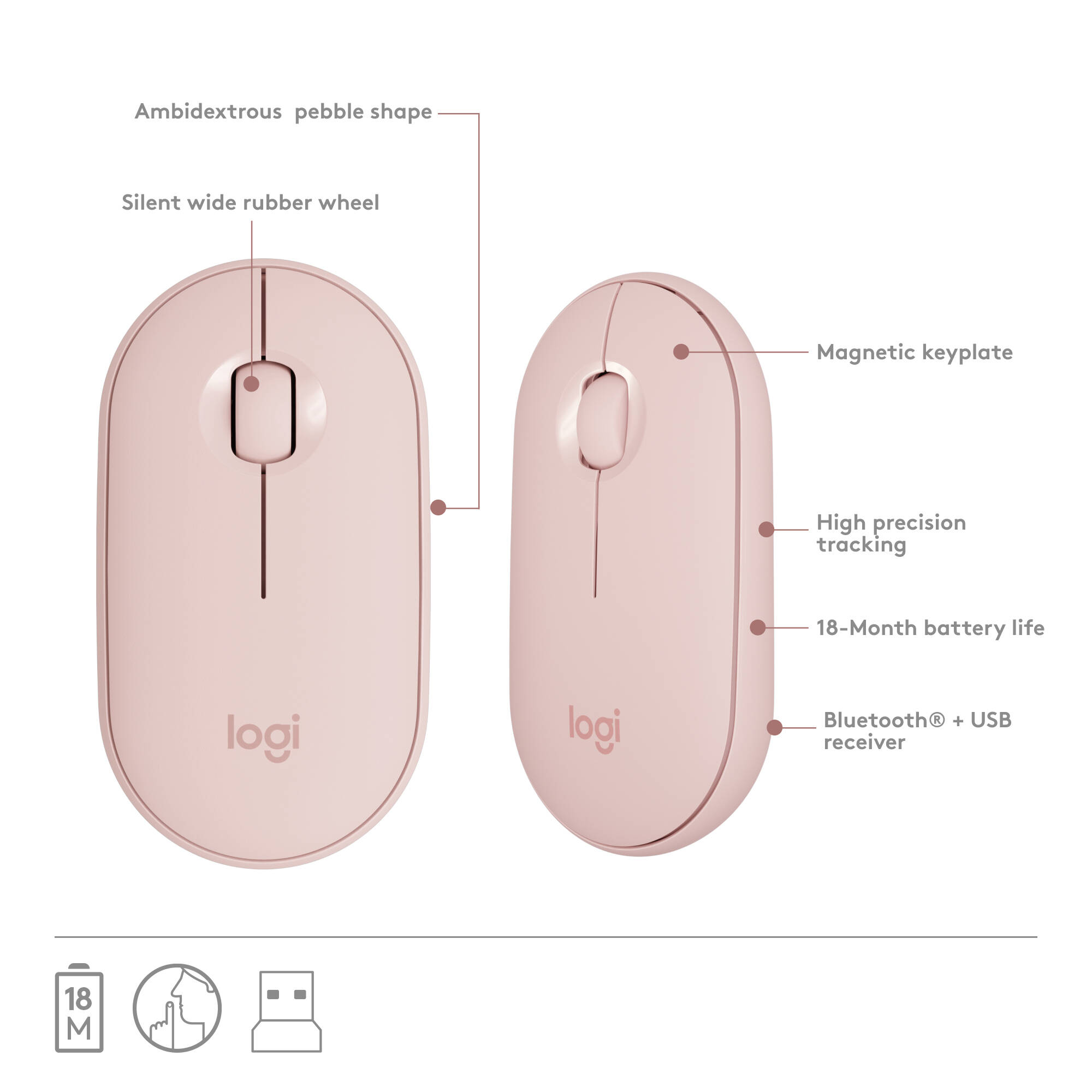 Logitech MK470 slim wireless keyboard and mouse combo in rose finish — view 10
