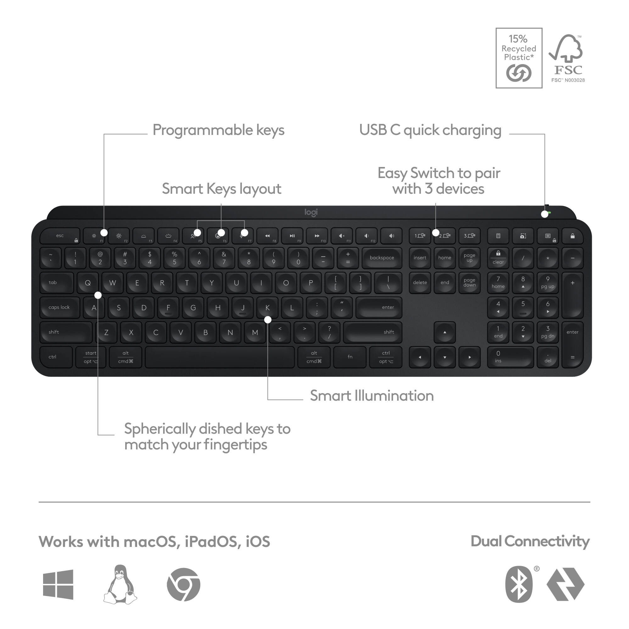 Logitech MX KEYS S Black wireless keyboard with backlit keys and low-profile design — view 6