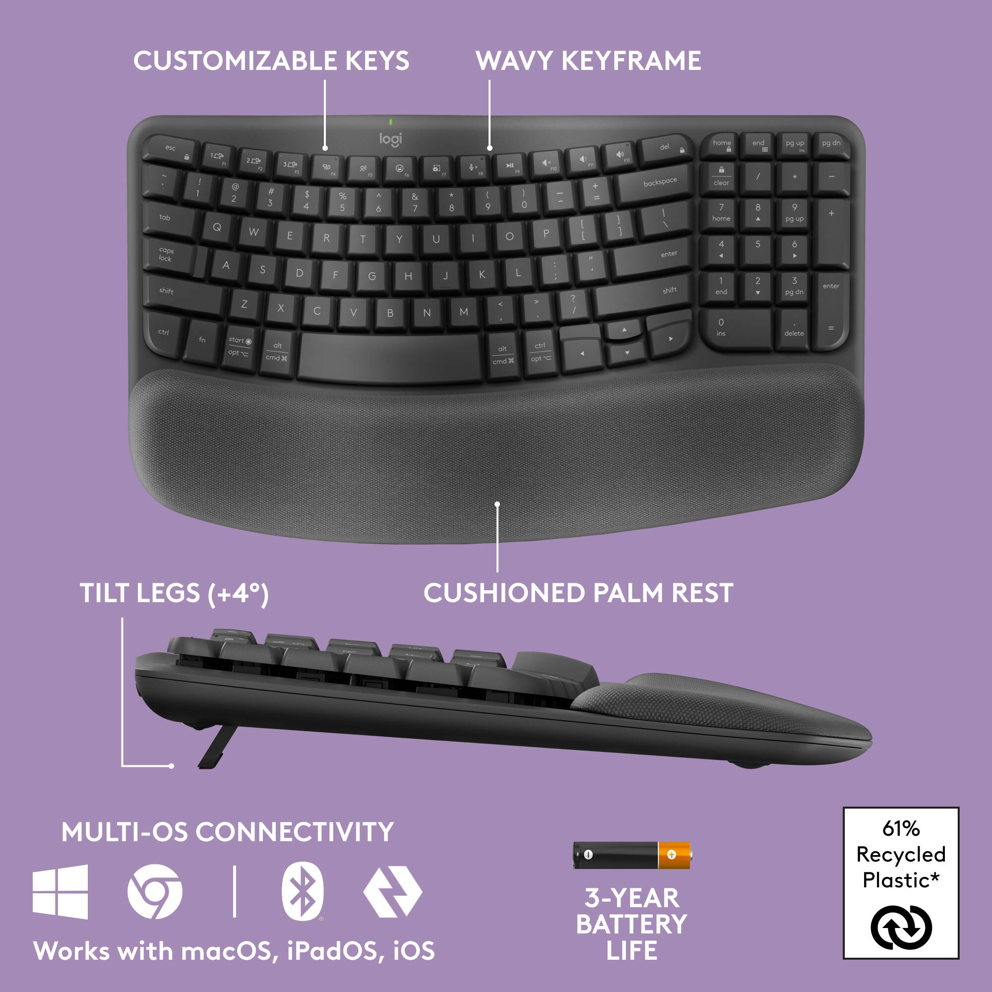 Logitech MK670 Wireless Wave Keys Combo in Graphite with wireless keyboard and mouse — view 6