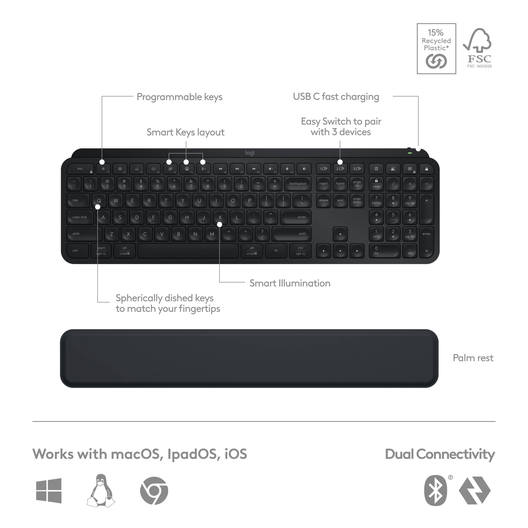 Logitech MX Keys S Combo wireless keyboard and mouse in black — view 6