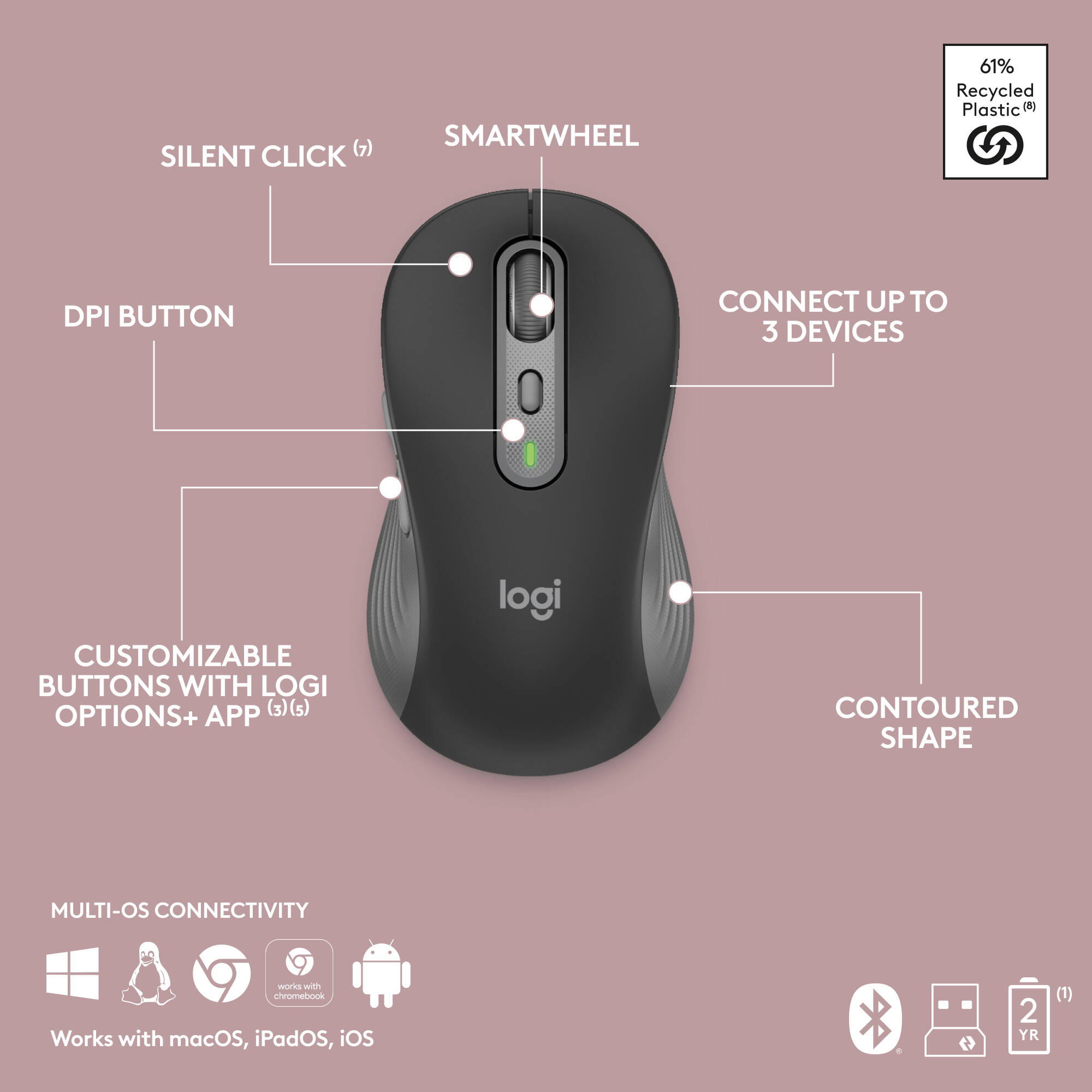 Logitech MK955 Signature Slim Combo wireless keyboard and mouse in graphite for business desktops — view 10