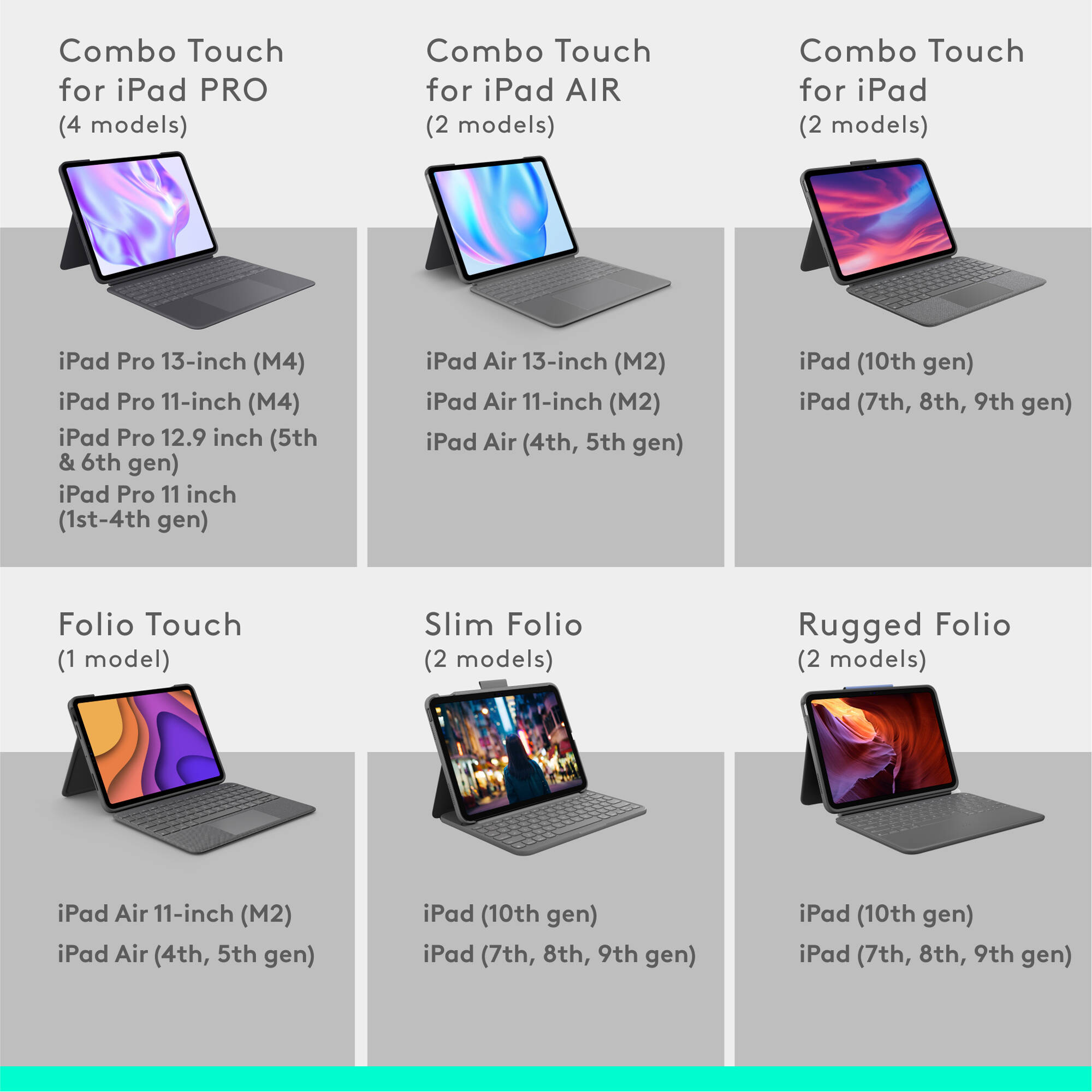 Logitech Combo Touch for iPad Air 11-inch grey keyboard case with trackpad — view 6