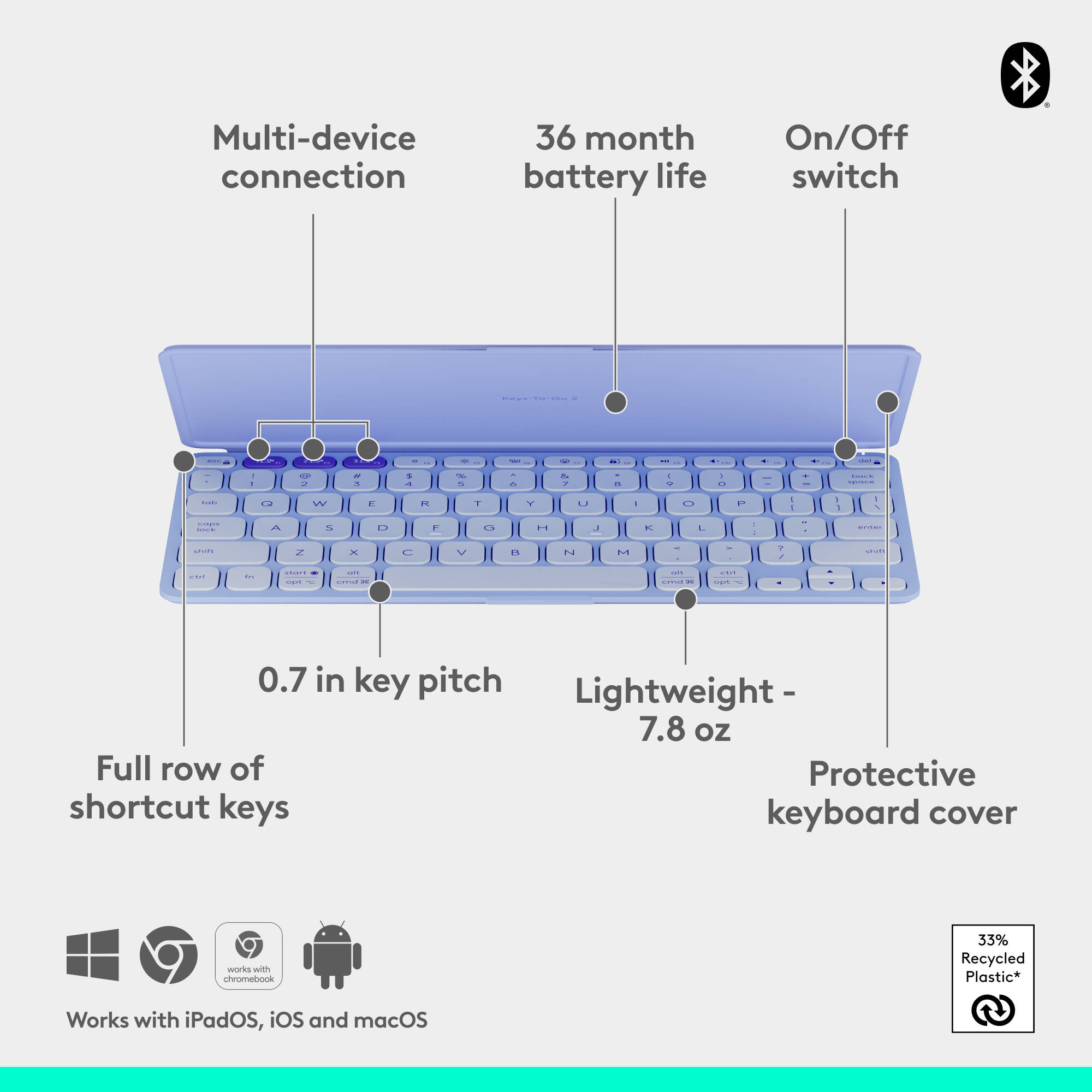 Keys-To-Go 2 - Lilac — view 6