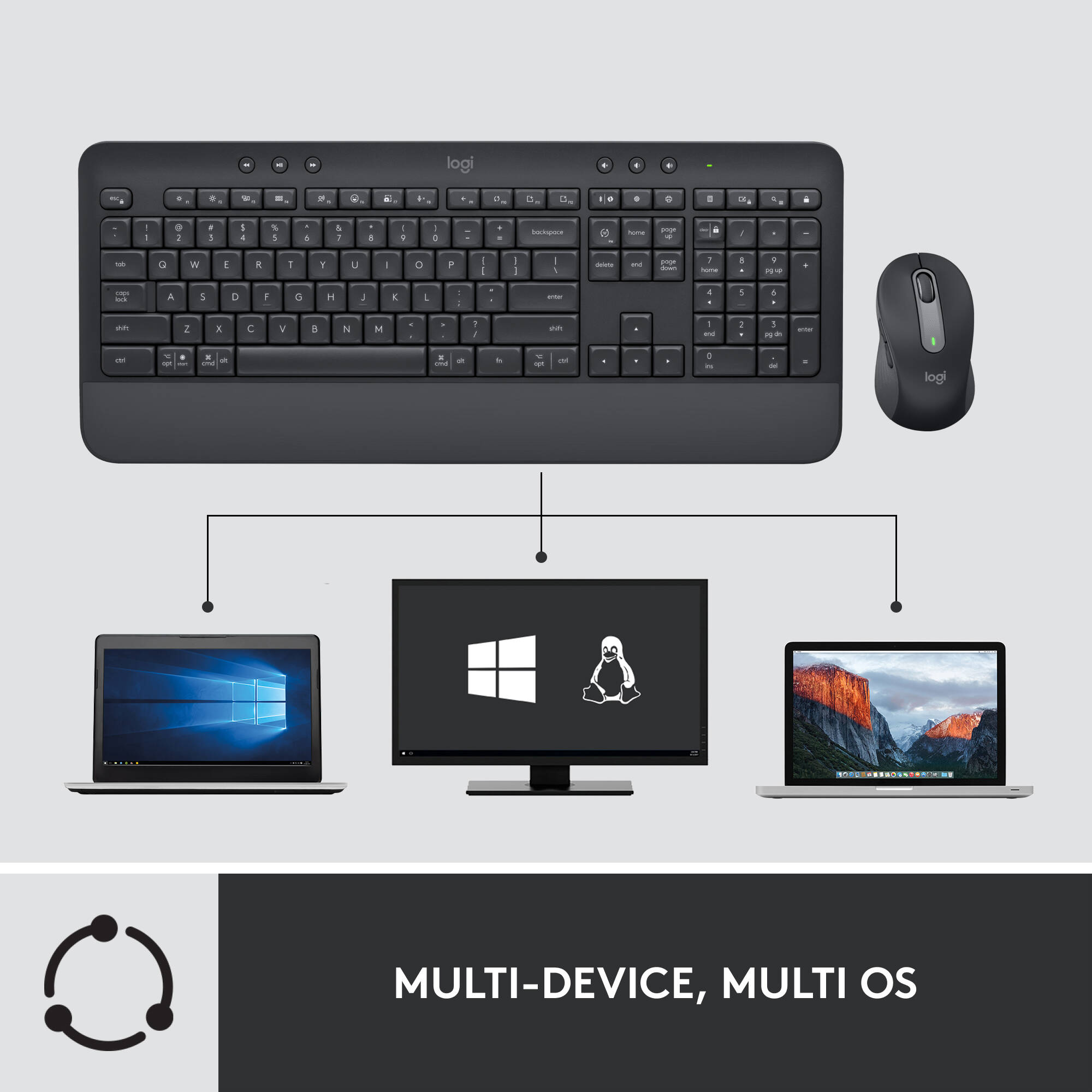 Logitech MK650 Combo B2B Graphite wireless keyboard and mouse set for business desktops — view 4