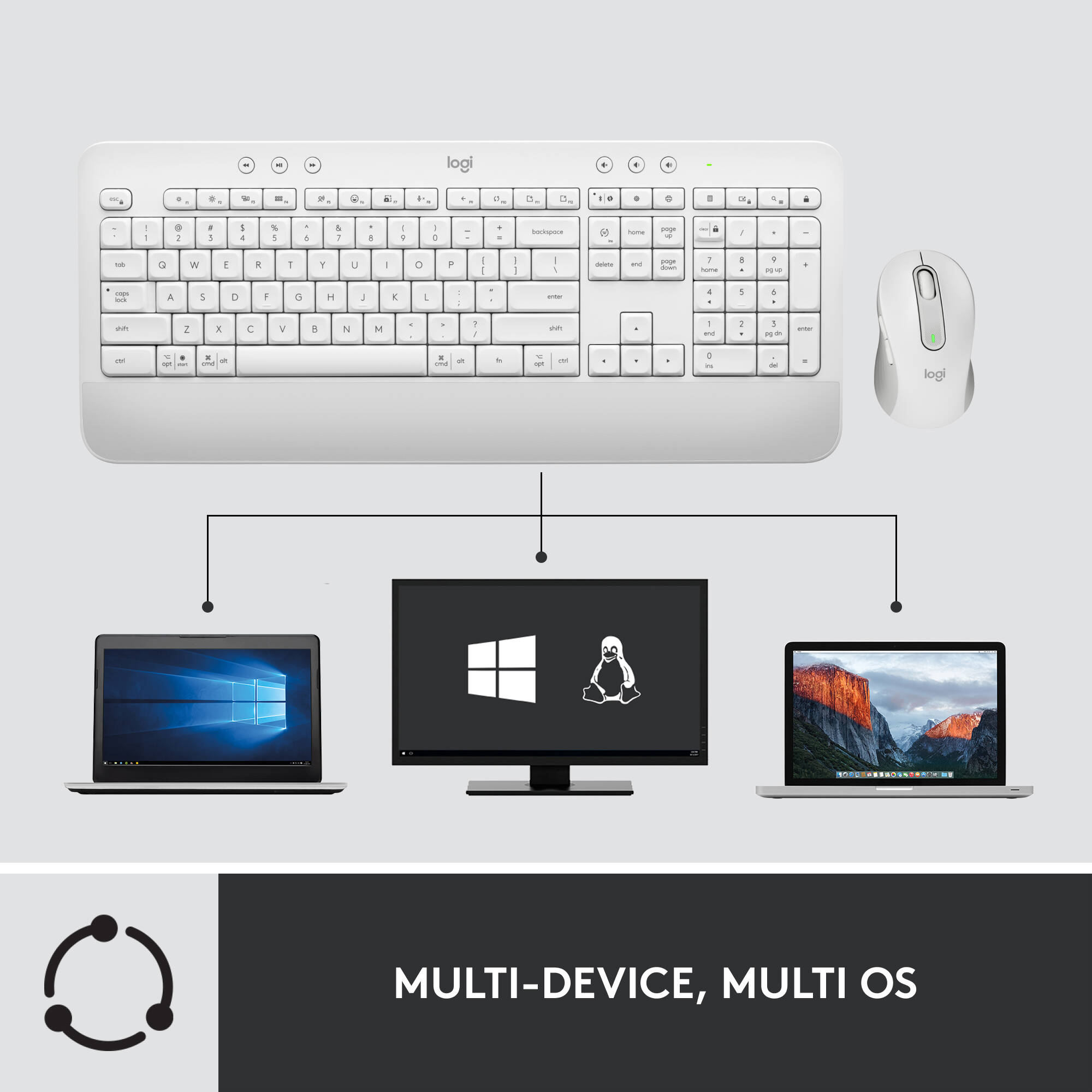 Logitech MK650 Combo B2B wireless keyboard and mouse in off white for business use — view 5