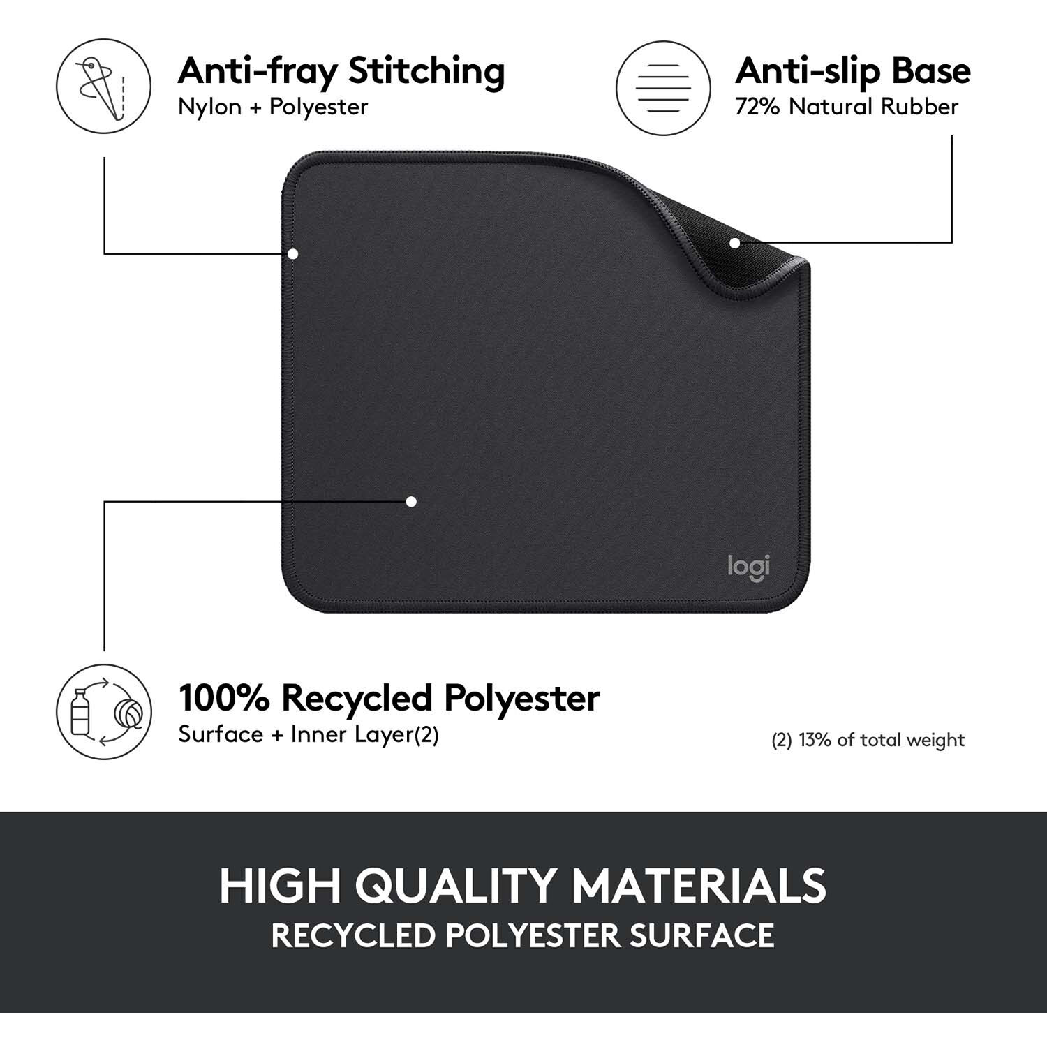 Logi Mouse Pad Studio Series — view 6