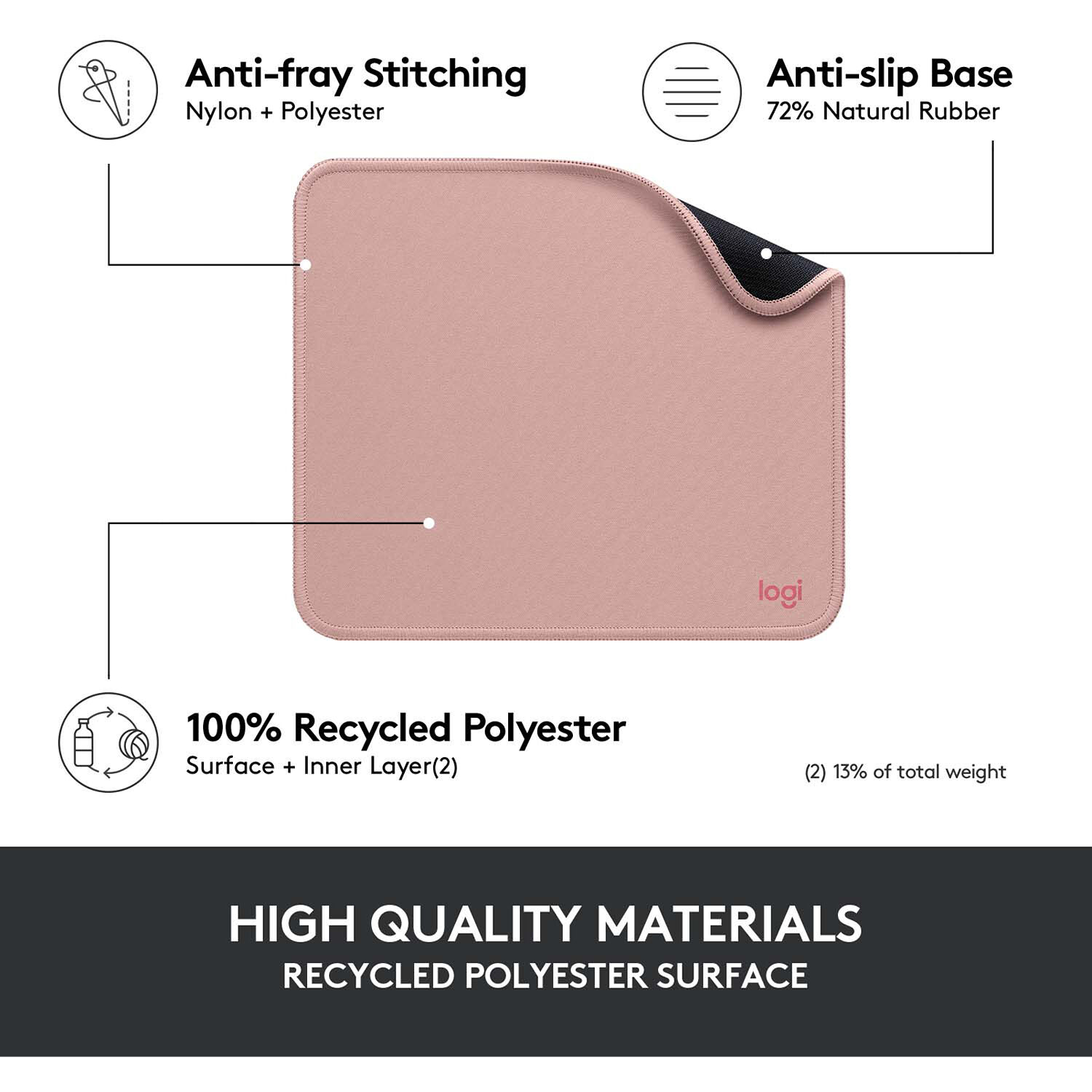 Logi Mouse Pad Studio Series — view 6